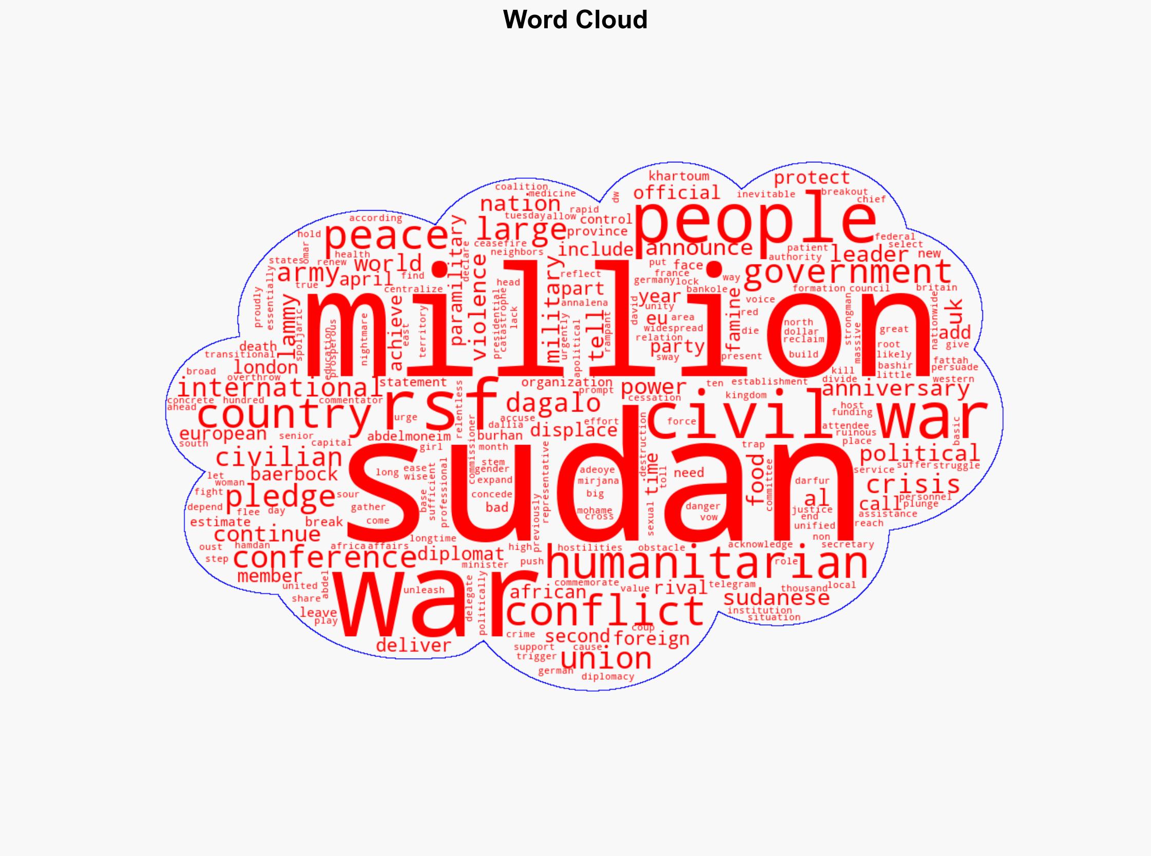 Sudan EU and UK pledge millions in aid at London conference - DW (English) - Image 1