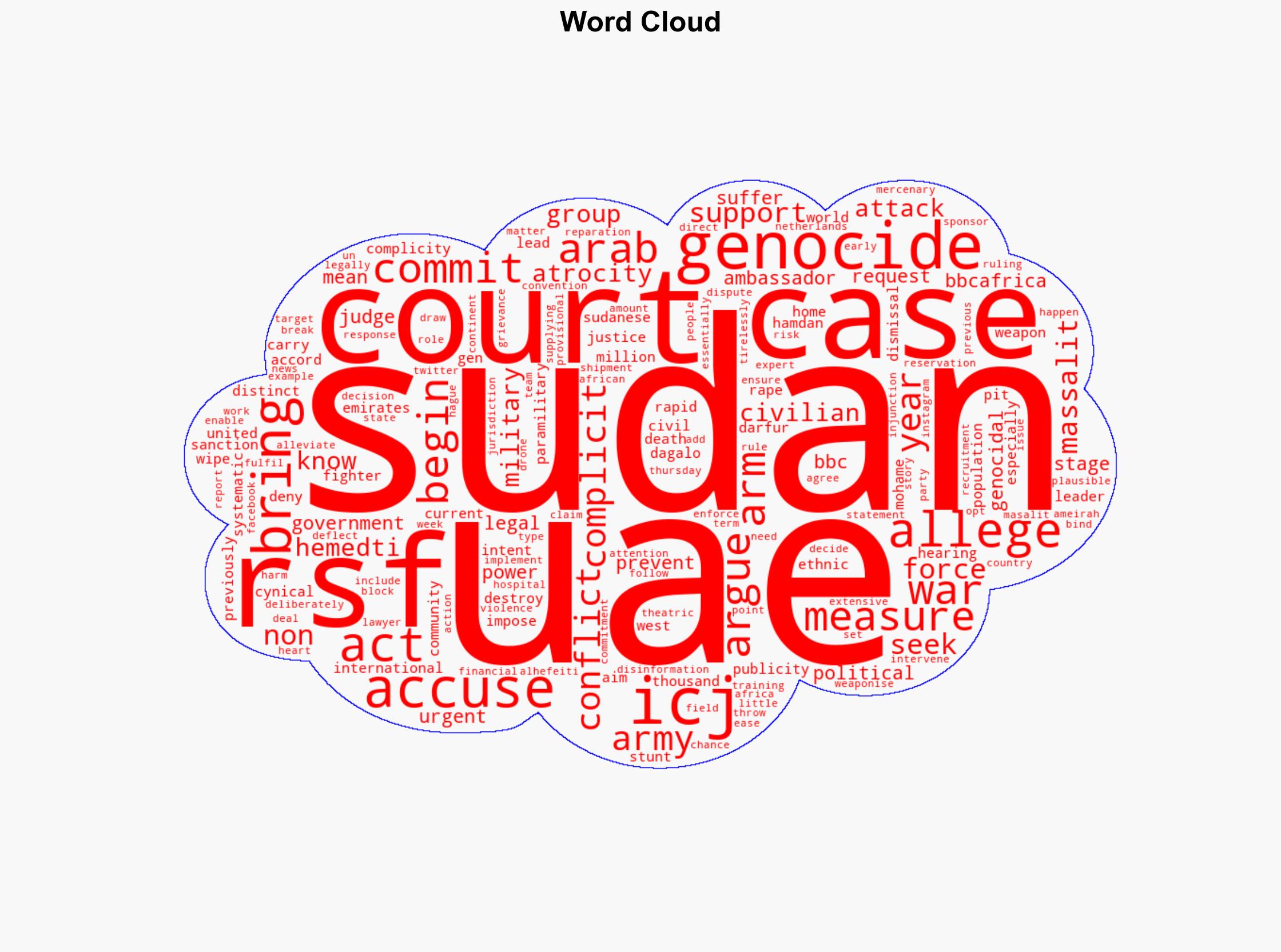 Sudan accuses UAE of 'complicity in genocide' at world court - BBC News - Image 1