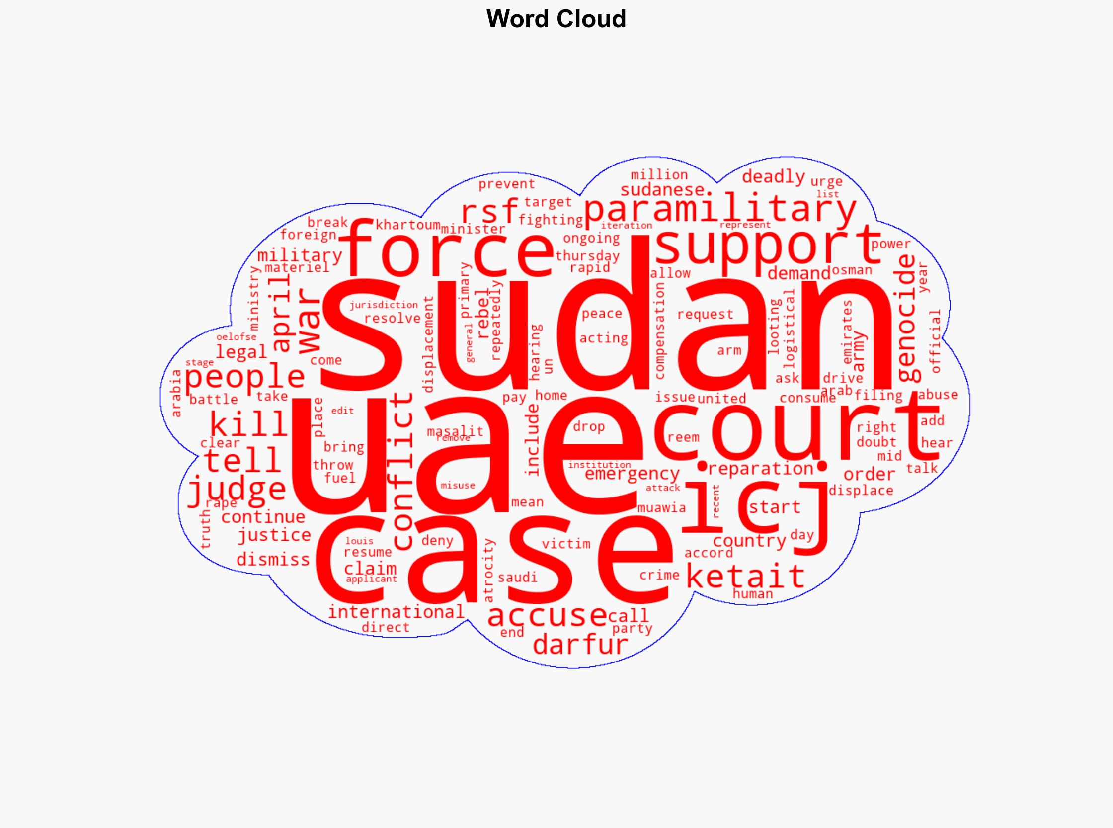 Sudan accuses UAE of fueling Darfur 'genocide' - DW (English) - Image 1