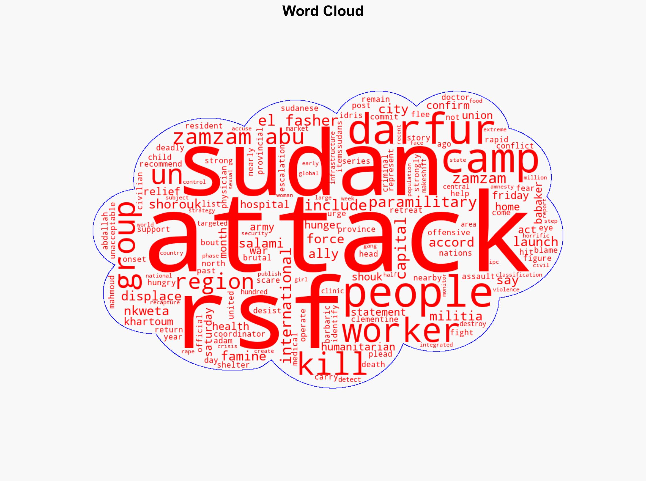 Sudan paramilitaries kill at least 100 people in Darfur attack UN says - Al Jazeera English - Image 1
