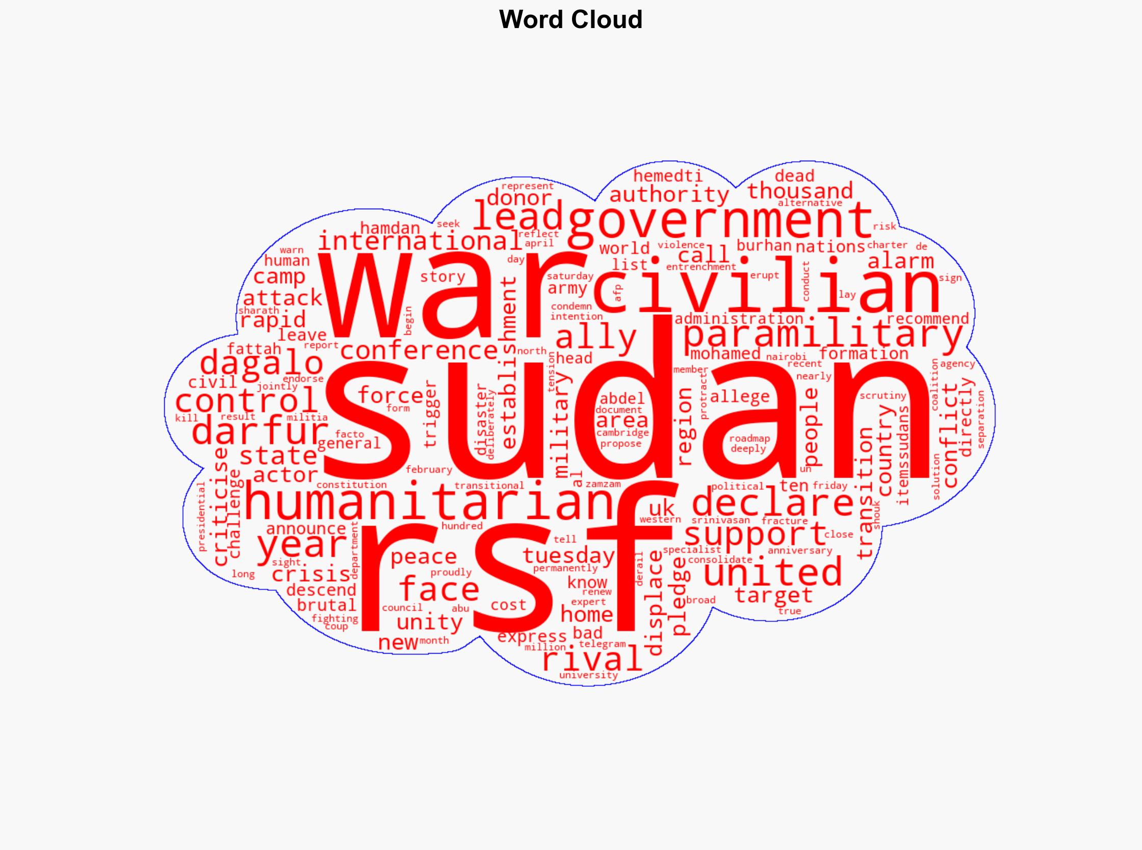 Sudan paramilitary declares rival government two years into civil war - Al Jazeera English - Image 1