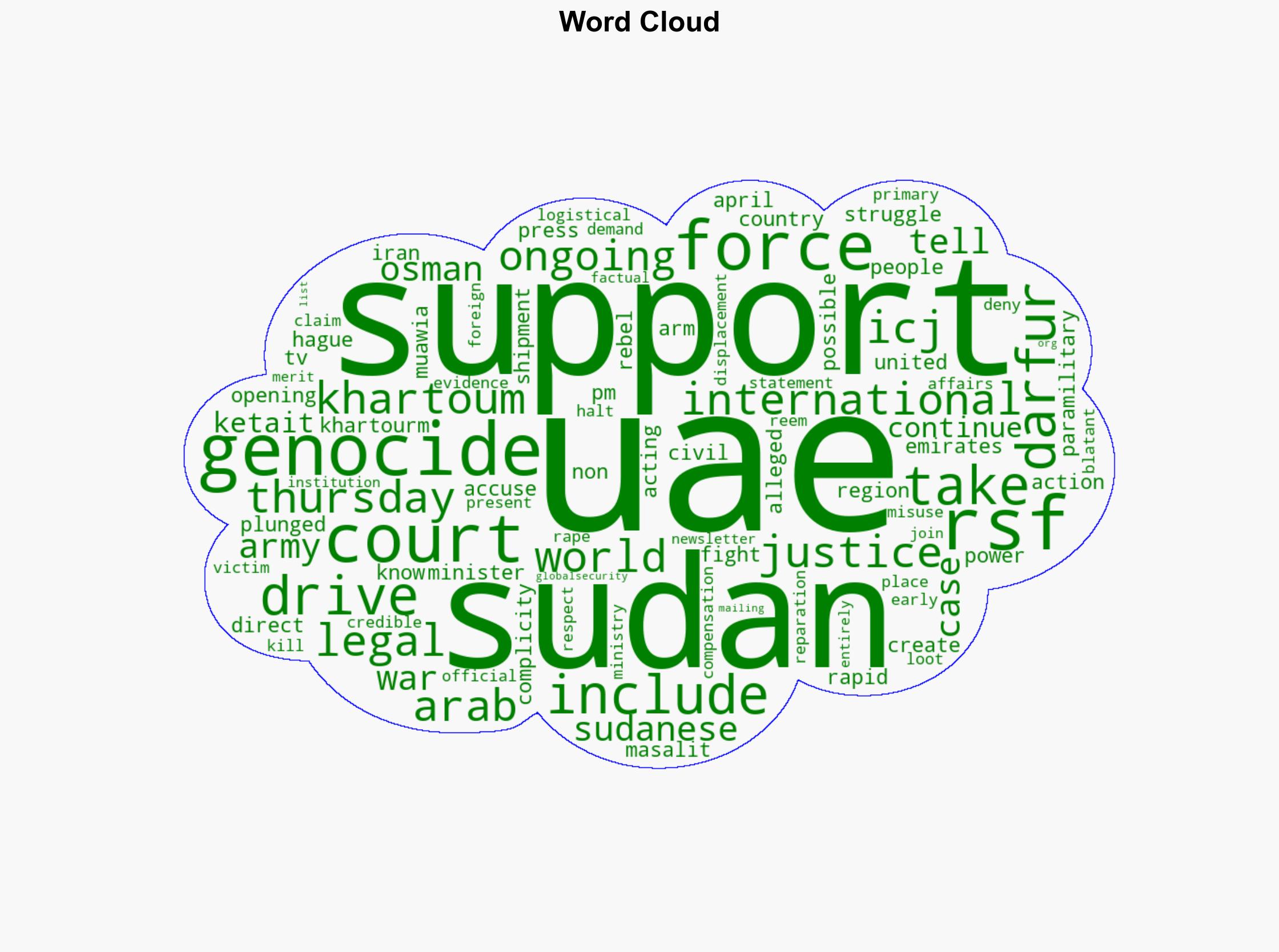 Sudan takes UAE to World Court over 'genocide' in Darfur - Globalsecurity.org - Image 1