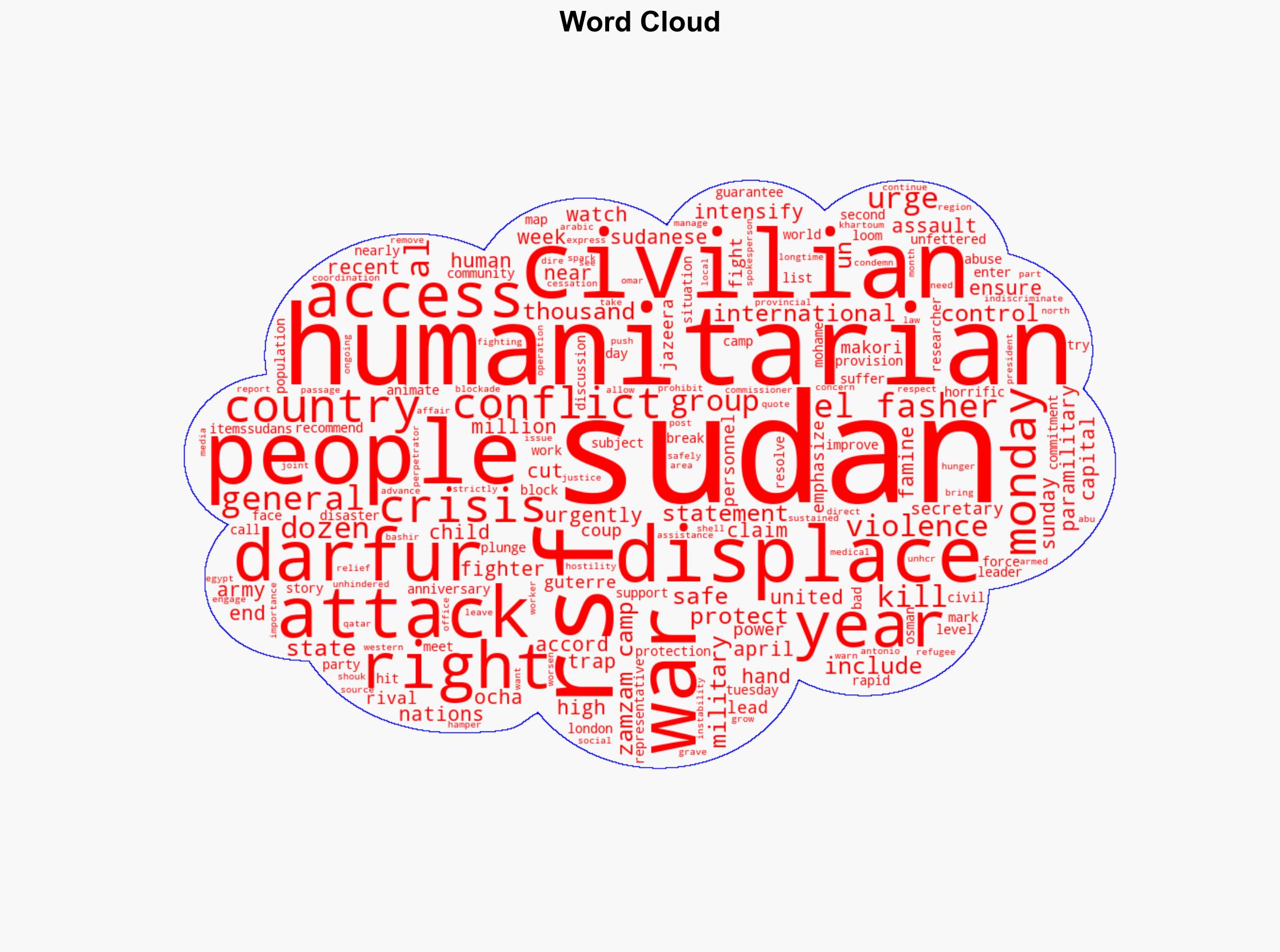 Sudan war to enter third year as RSF assaults in Darfur intensify - Al Jazeera English - Image 1