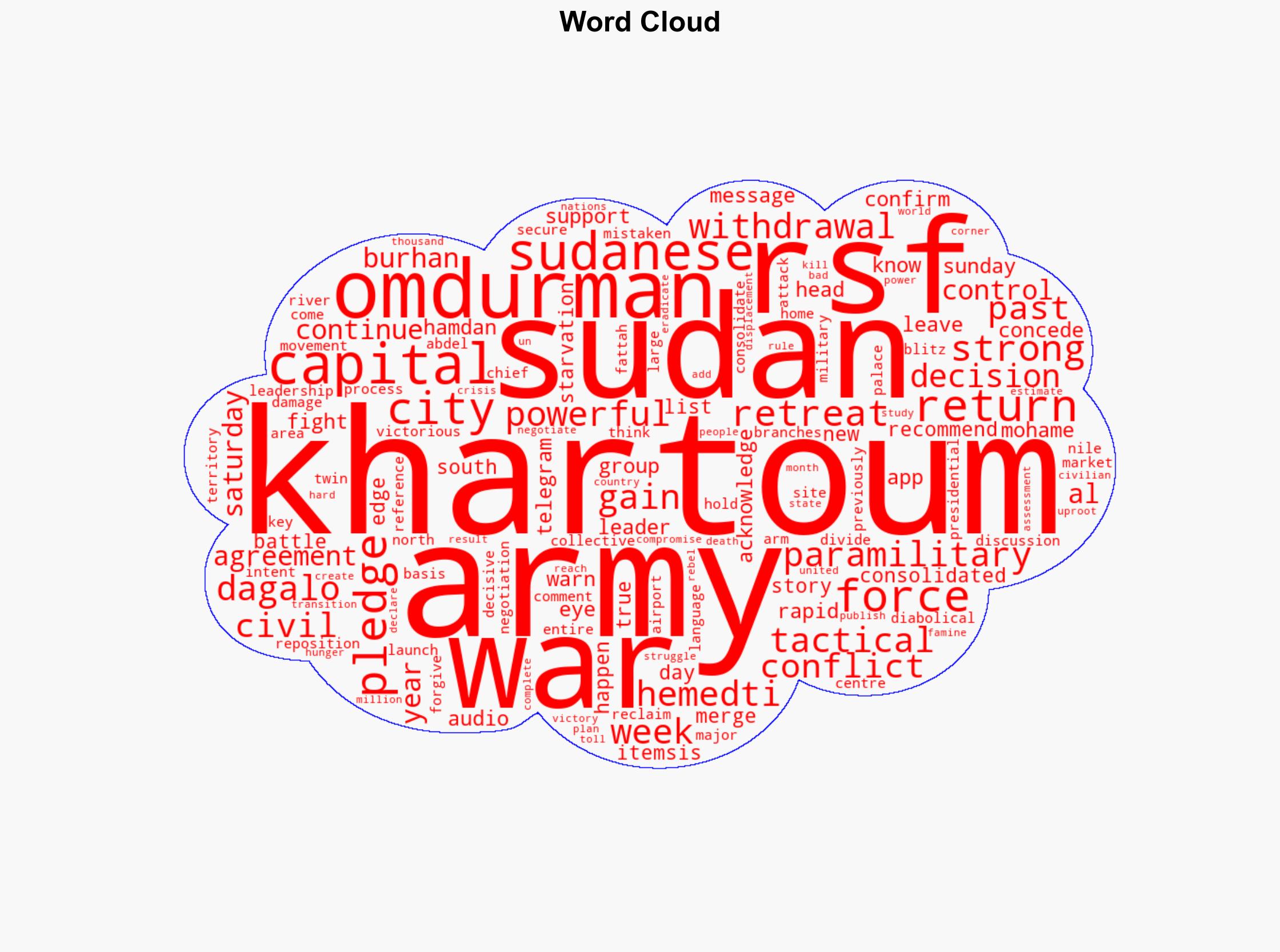 Sudans RSF confirms retreat from Khartoum eyes stronger return - Al Jazeera English - Image 1