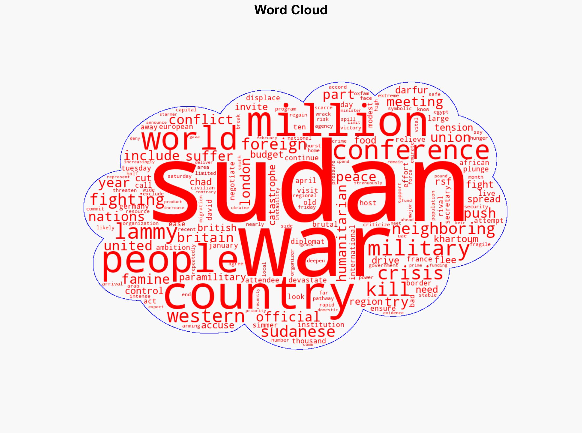 Sudan's civil war has raged for two years and the end is nowhere in sight - NBC News - Image 1
