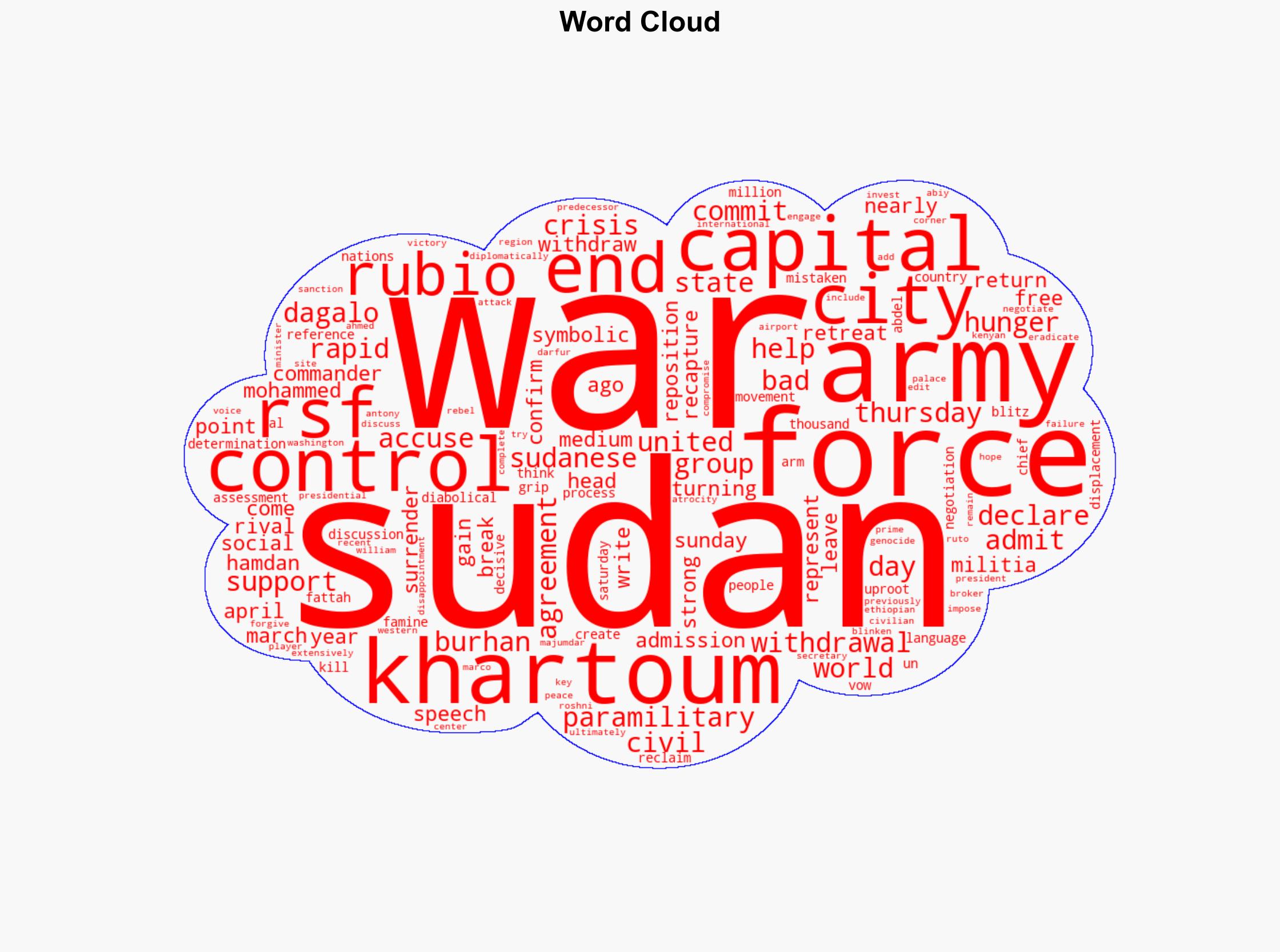 Sudan's paramilitary forces admit withdrawal from Khartoum - DW (English) - Image 1