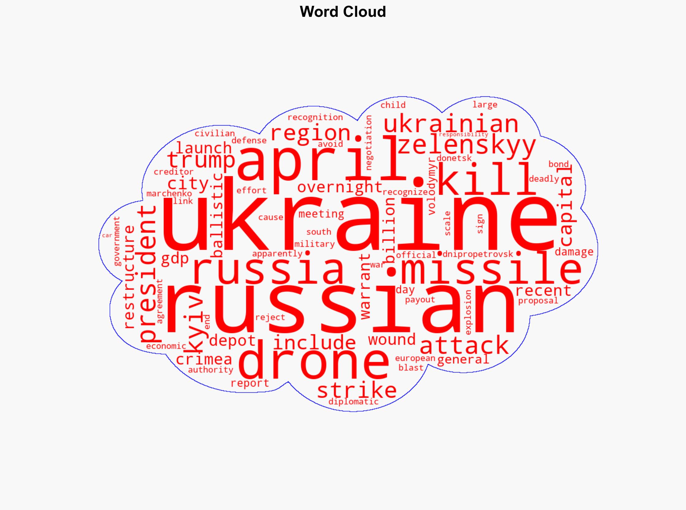 Sunday April 27 Russias War On Ukraine News And Information From Ukraine - Forbes - Image 1