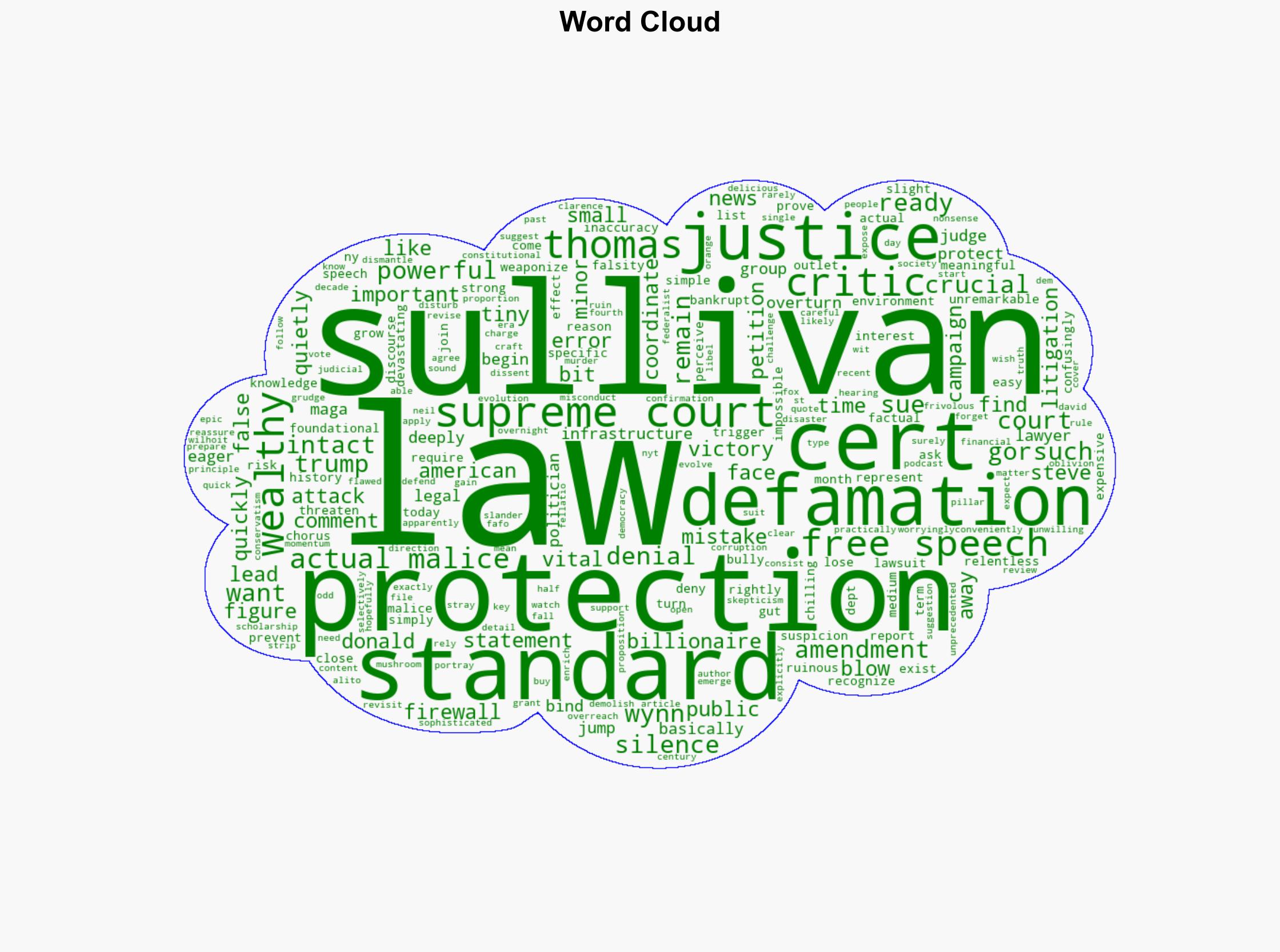 Supreme Court Not Ready to Blow Up Free Speech Yet - Techdirt - Image 1
