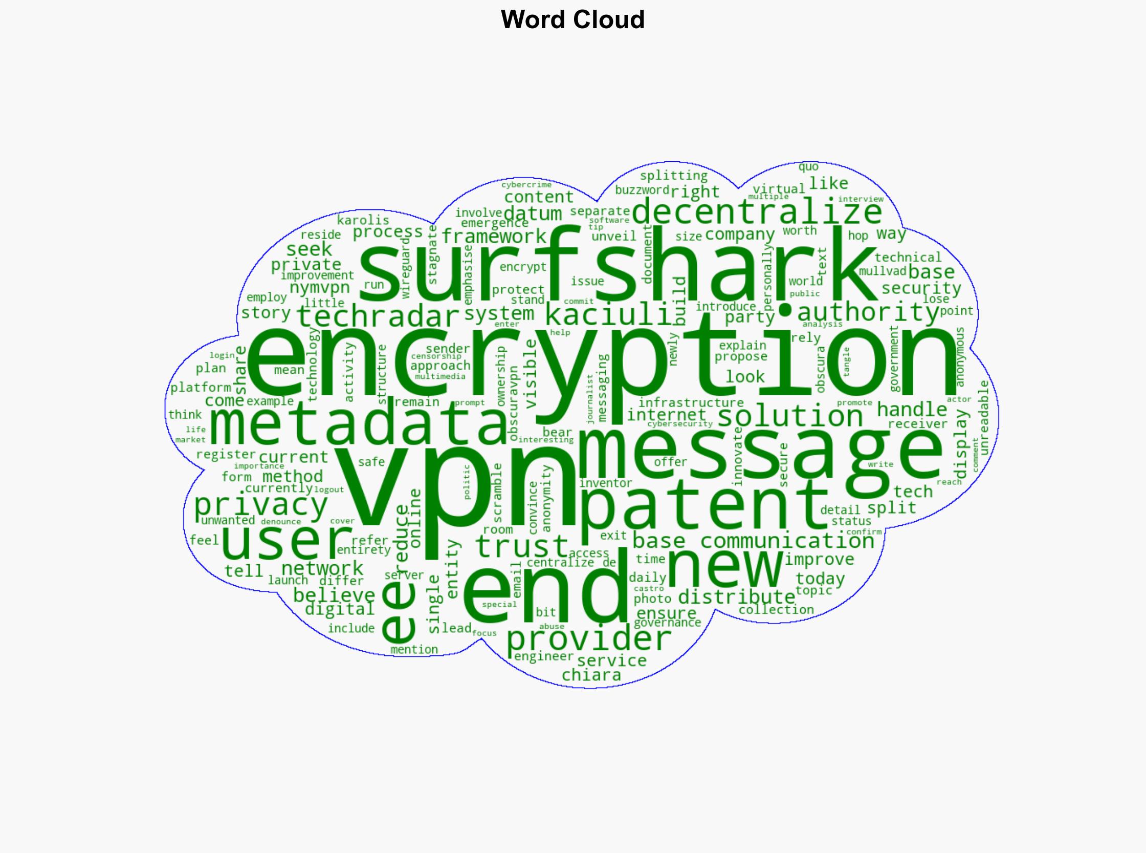 Surfshark unveils new end-to-end encryption patent to reduce metadata collection - TechRadar - Image 1