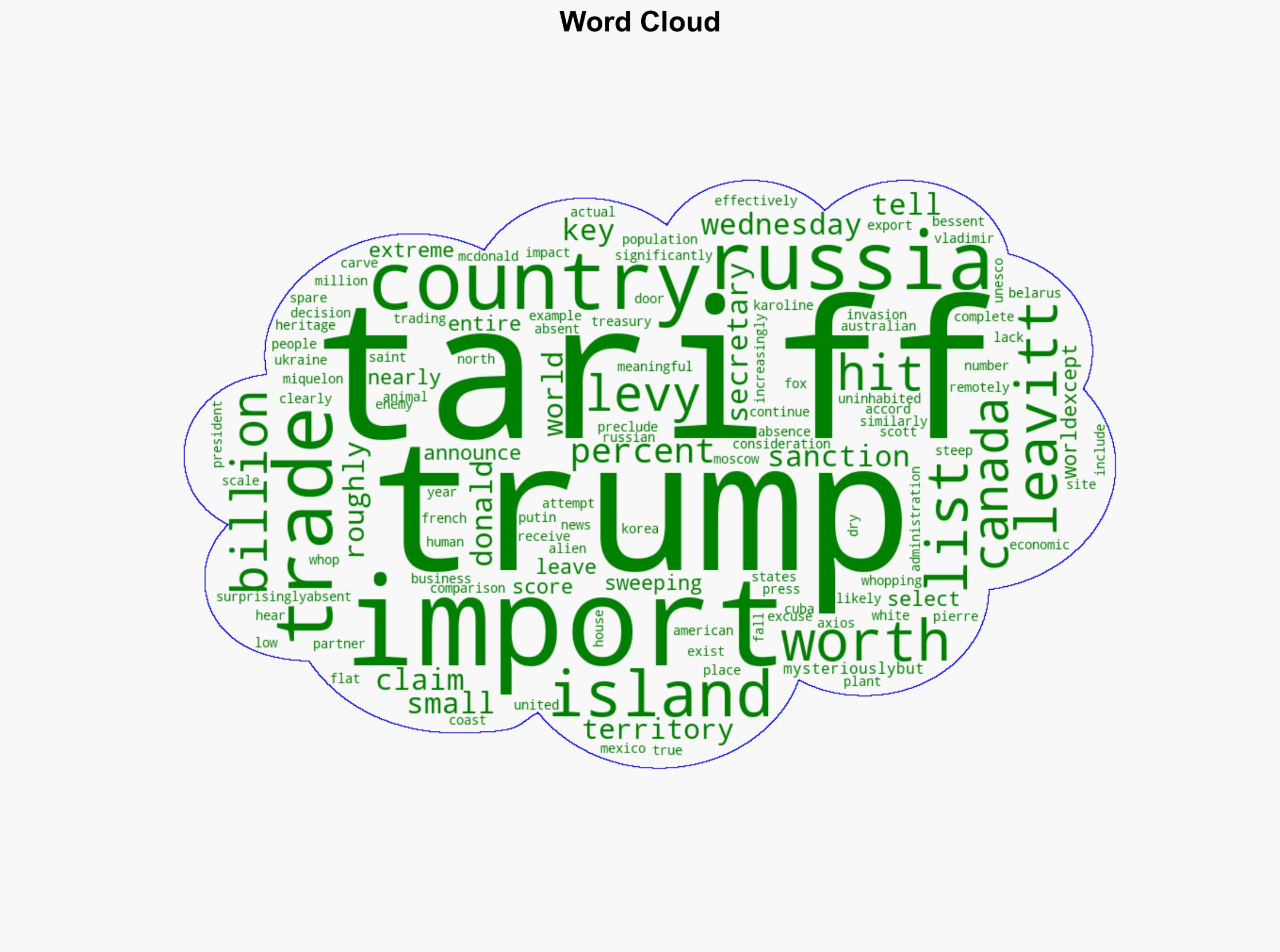 Surprise Surprise Trump Left Key Country Off His Tariff List - The New Republic - Image 1