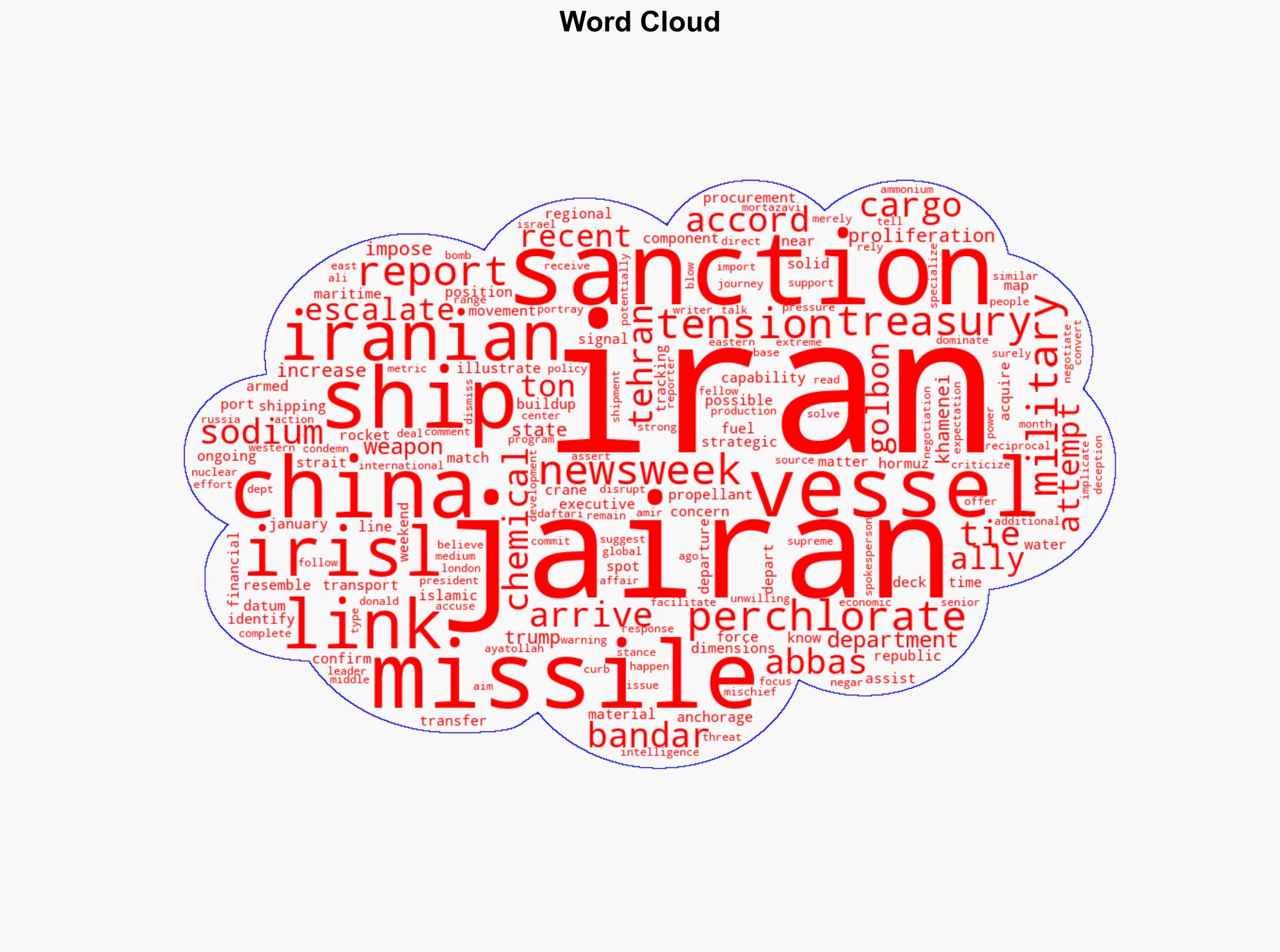 Suspected Missile Cargo Ship Arrives in Iran from China - Newsweek - Image 1