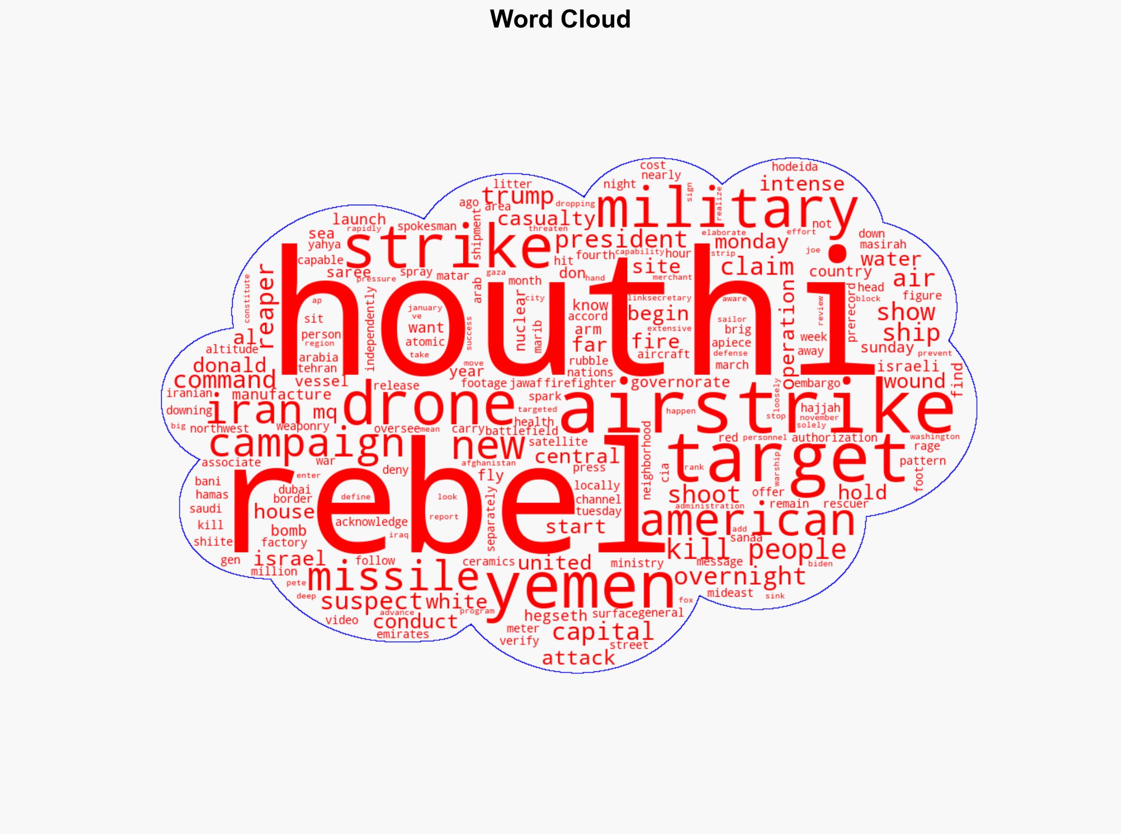 Suspected US airstrikes kill at least 6 people in Yemen Houthi rebels say - ABC News - Image 1