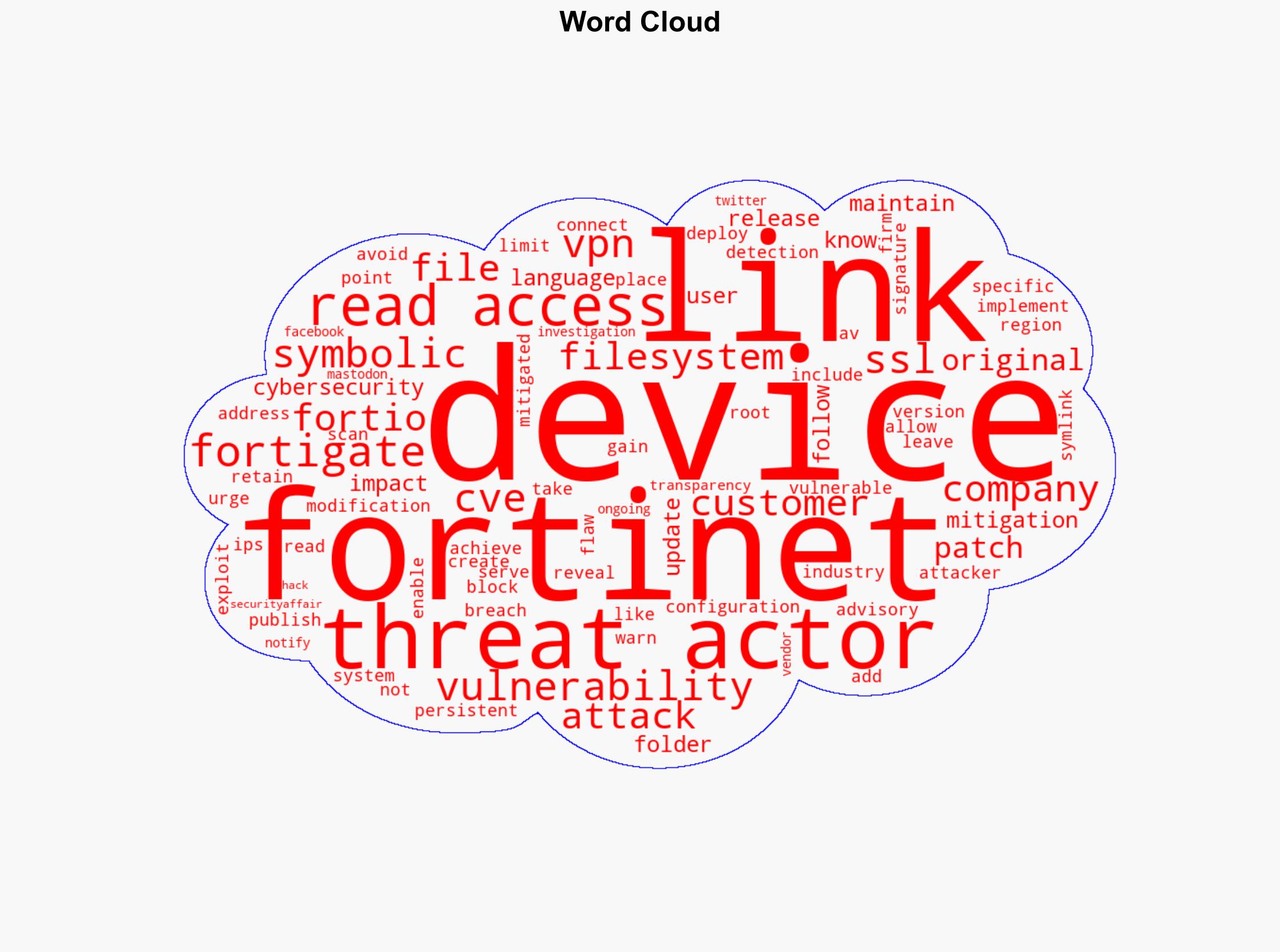 Symbolic Link trick lets attackers bypass FortiGate patches Fortinet warns - Securityaffairs.com - Image 1