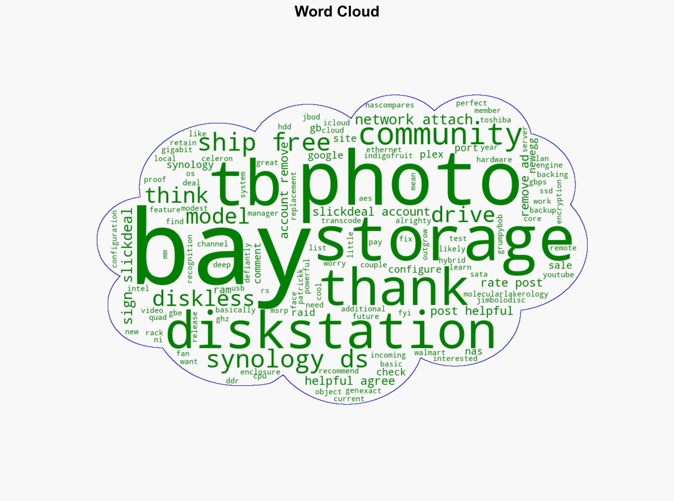 Synology DS224 2-Bay Network Attached Storage Diskless DiskStation 255 More Free Shipping - Slickdeals.net - Image 1