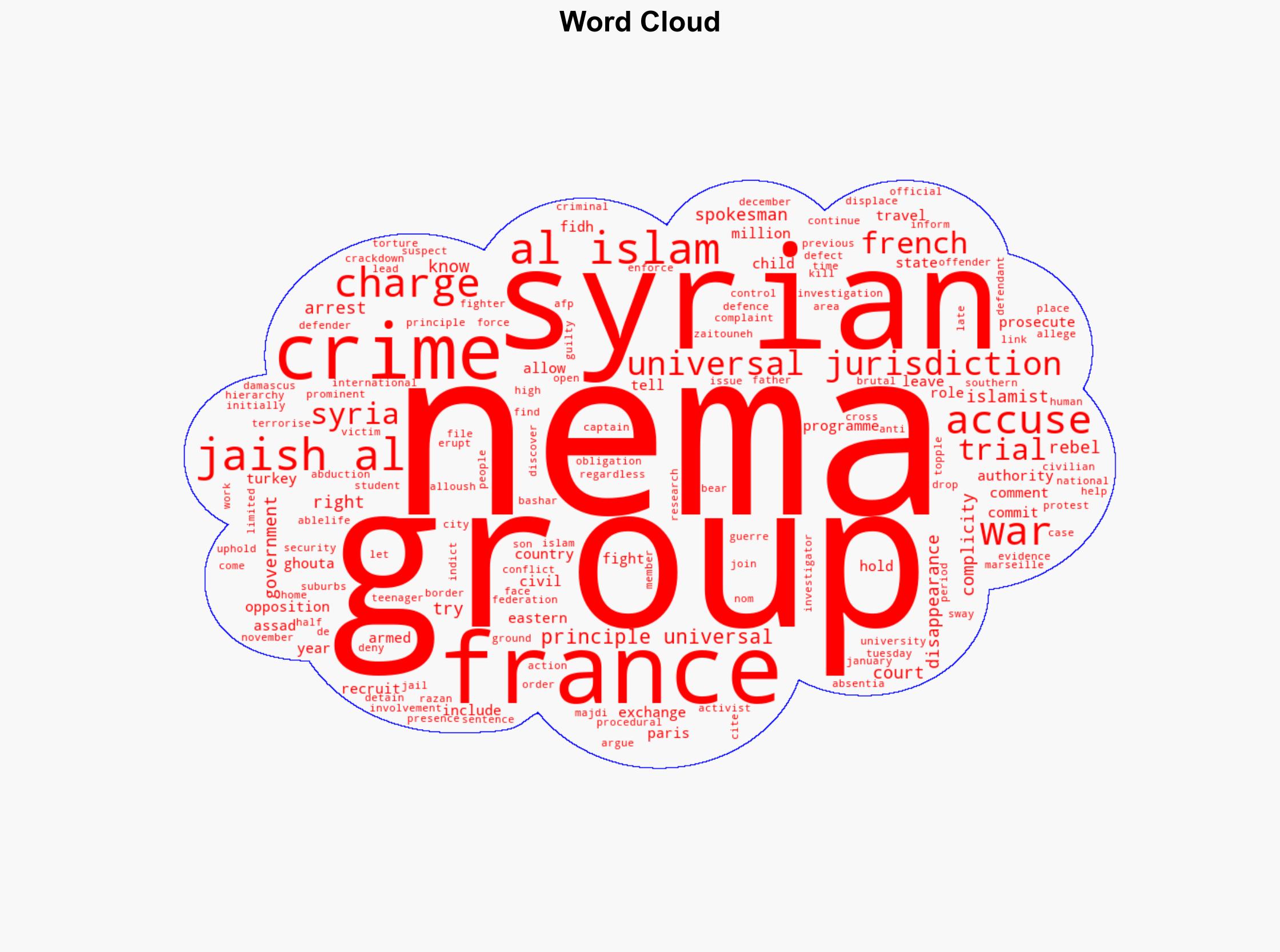 Syrian Civil War Rebel Goes on Trial in France on War Crime Charges - Breitbart News - Image 1