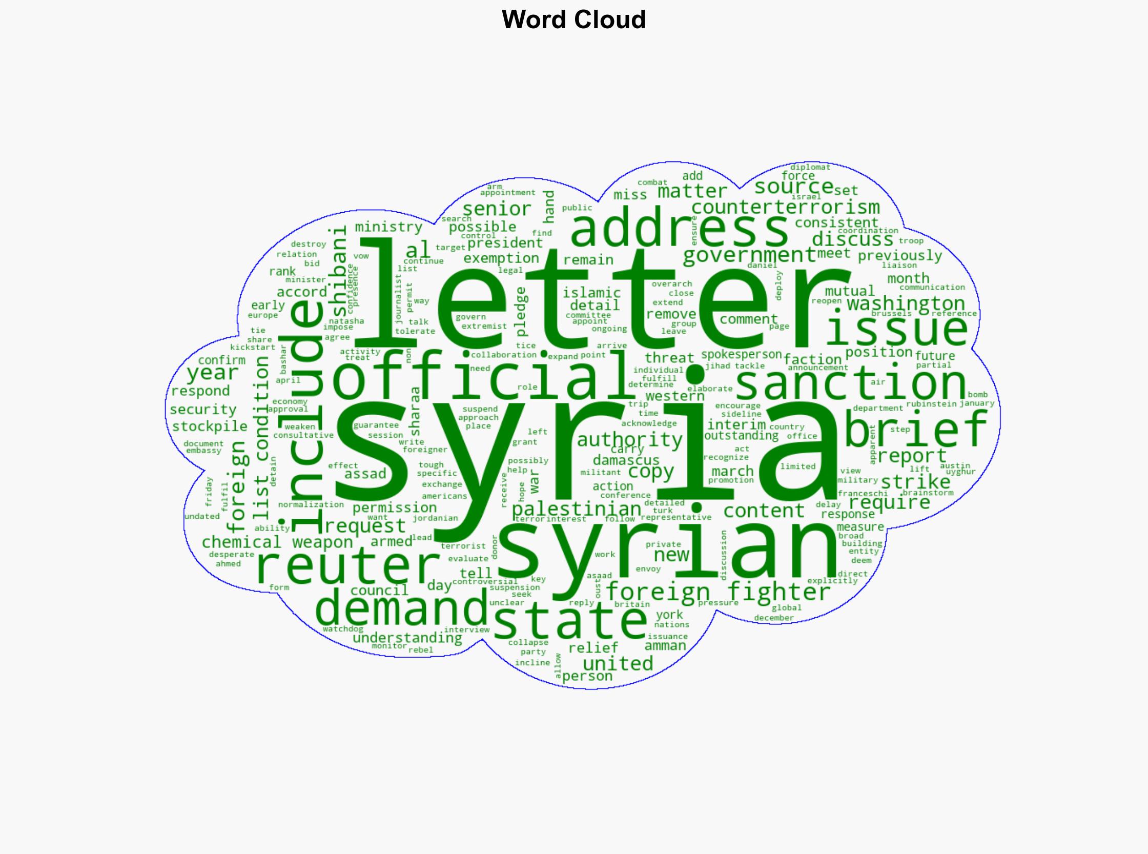 Syrian letter delivers response to US conditions for sanctions relief - The Jerusalem Post - Image 1