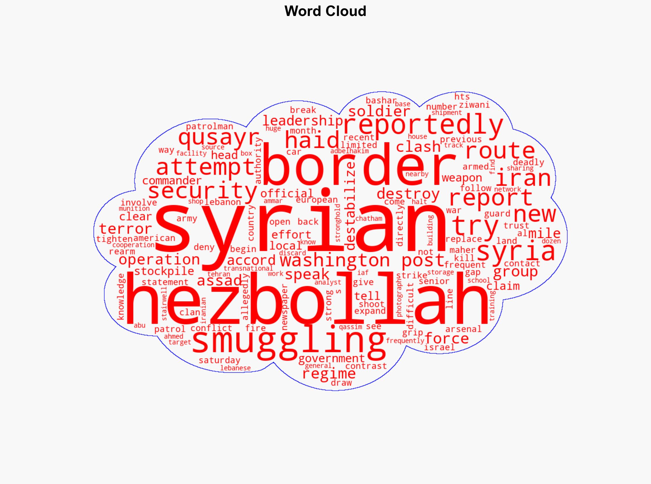 Syria's HTS Hezbollah clash over Iranian smuggling routes - The Jerusalem Post - Image 1