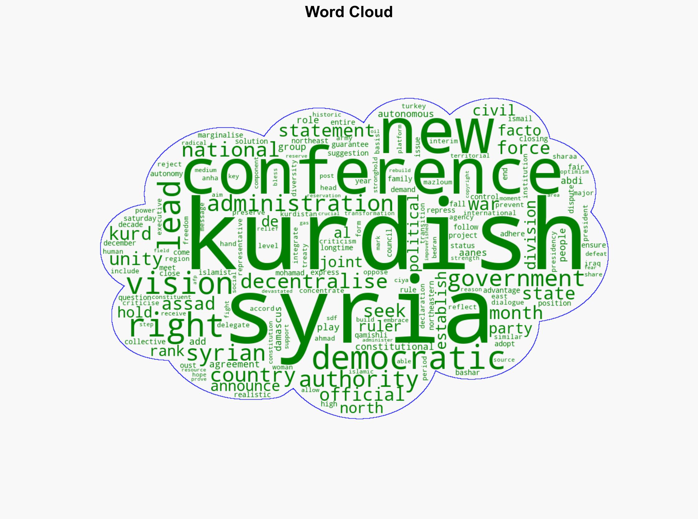 Syria's Kurds demand 'democratic decentralised' Syria - Yahoo Entertainment - Image 1