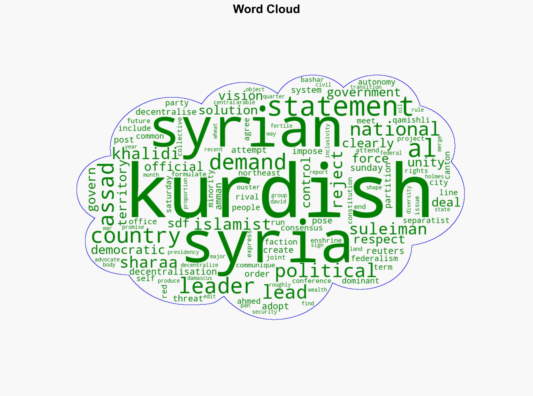 Syria's Sharaa rejects Kurdish demands for decentralisation - Yahoo Entertainment - Image 1