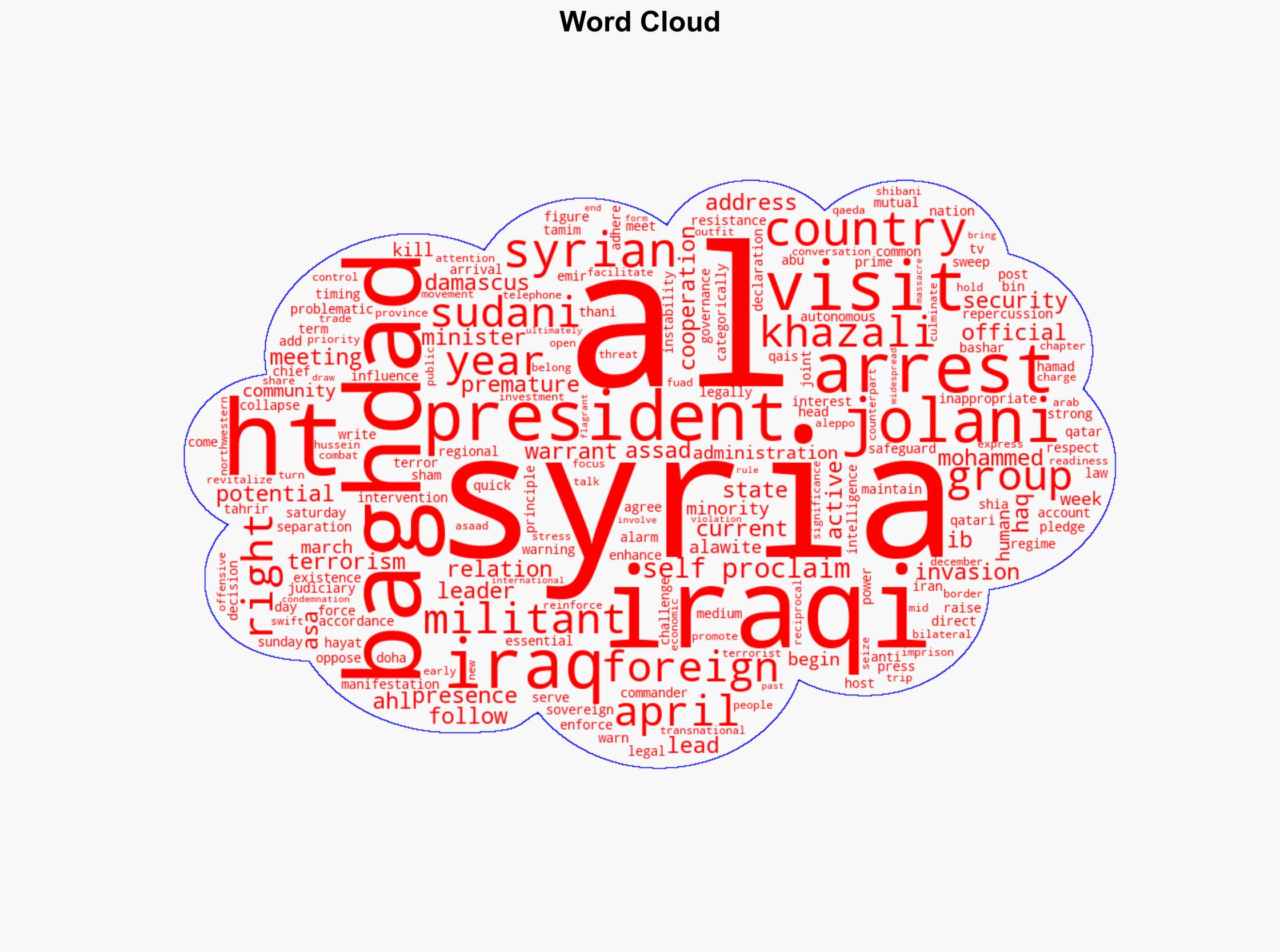 Syria's self-proclaimed president can be arrested if he visits Baghdad Iraqi figure - Globalsecurity.org - Image 1