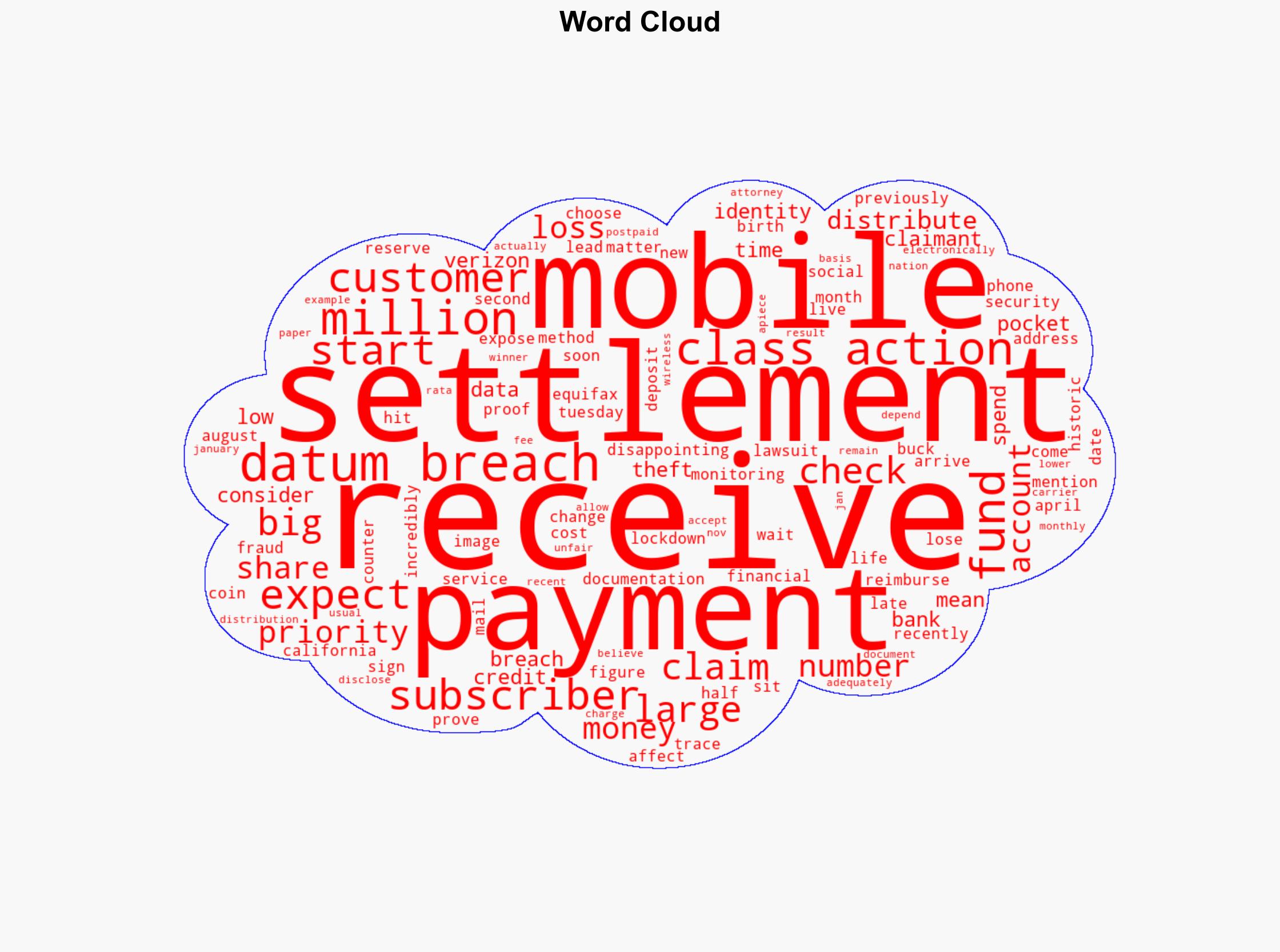 T-Mobile subscribers will receive their disappointing data breach settlement checks soon - PhoneArena - Image 1