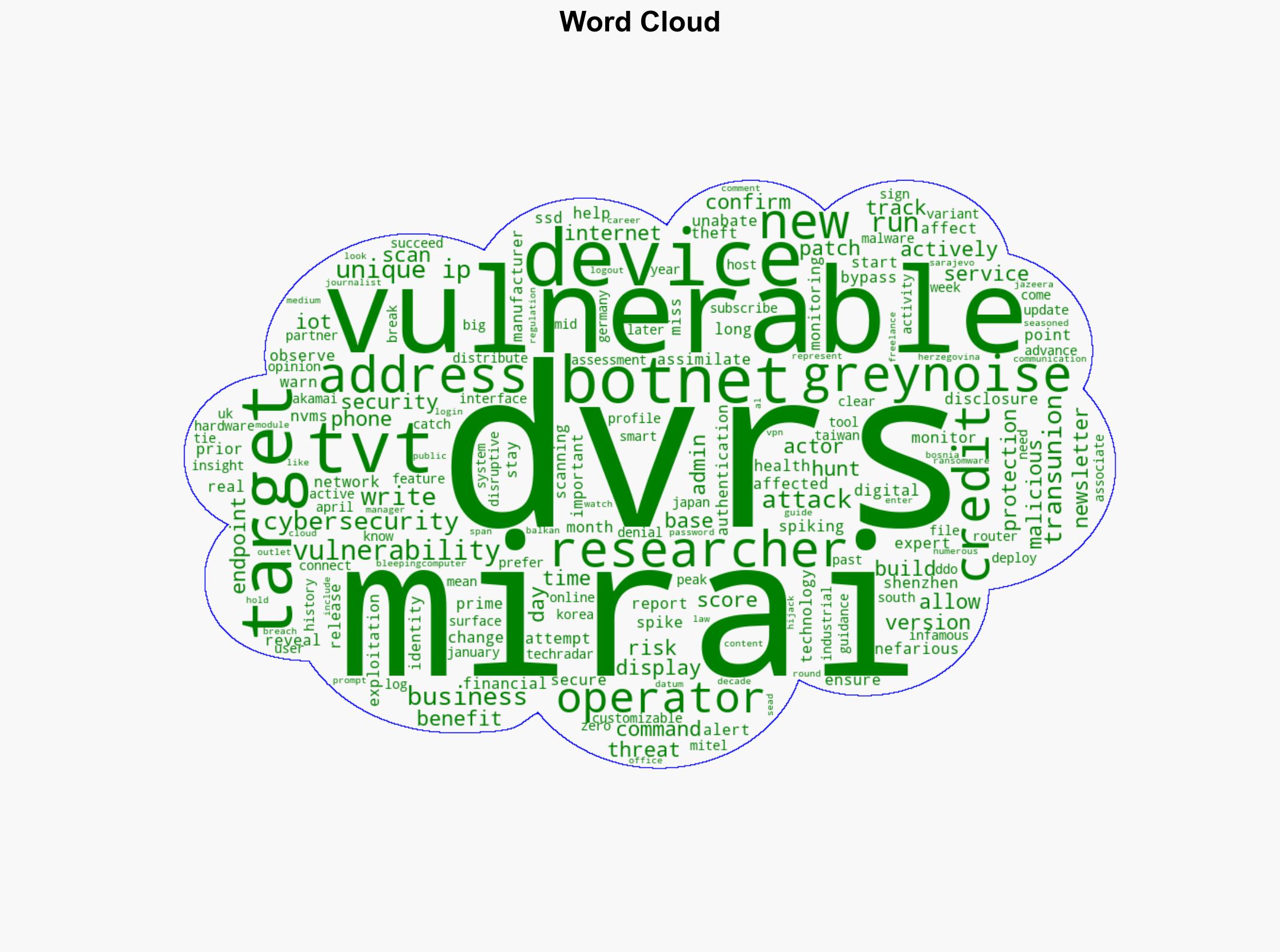 TVT DVRs become prime target for Mirai botnet - TechRadar - Image 1
