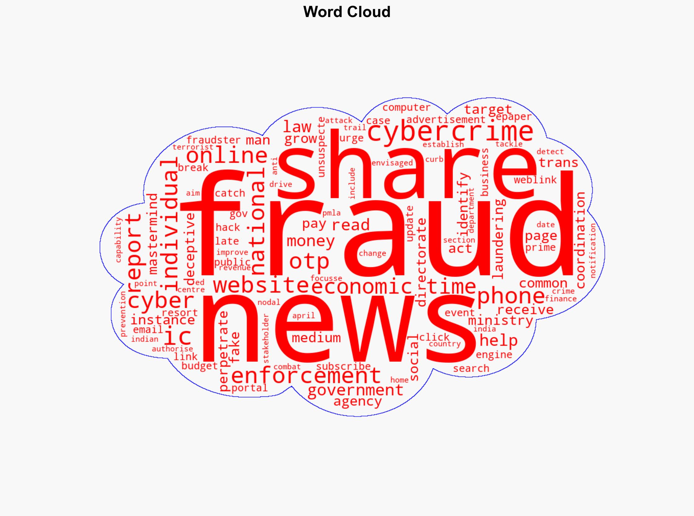 Tackling cyber frauds Finance Ministry includes I4C under PMLA for information sharing - The Times of India - Image 1