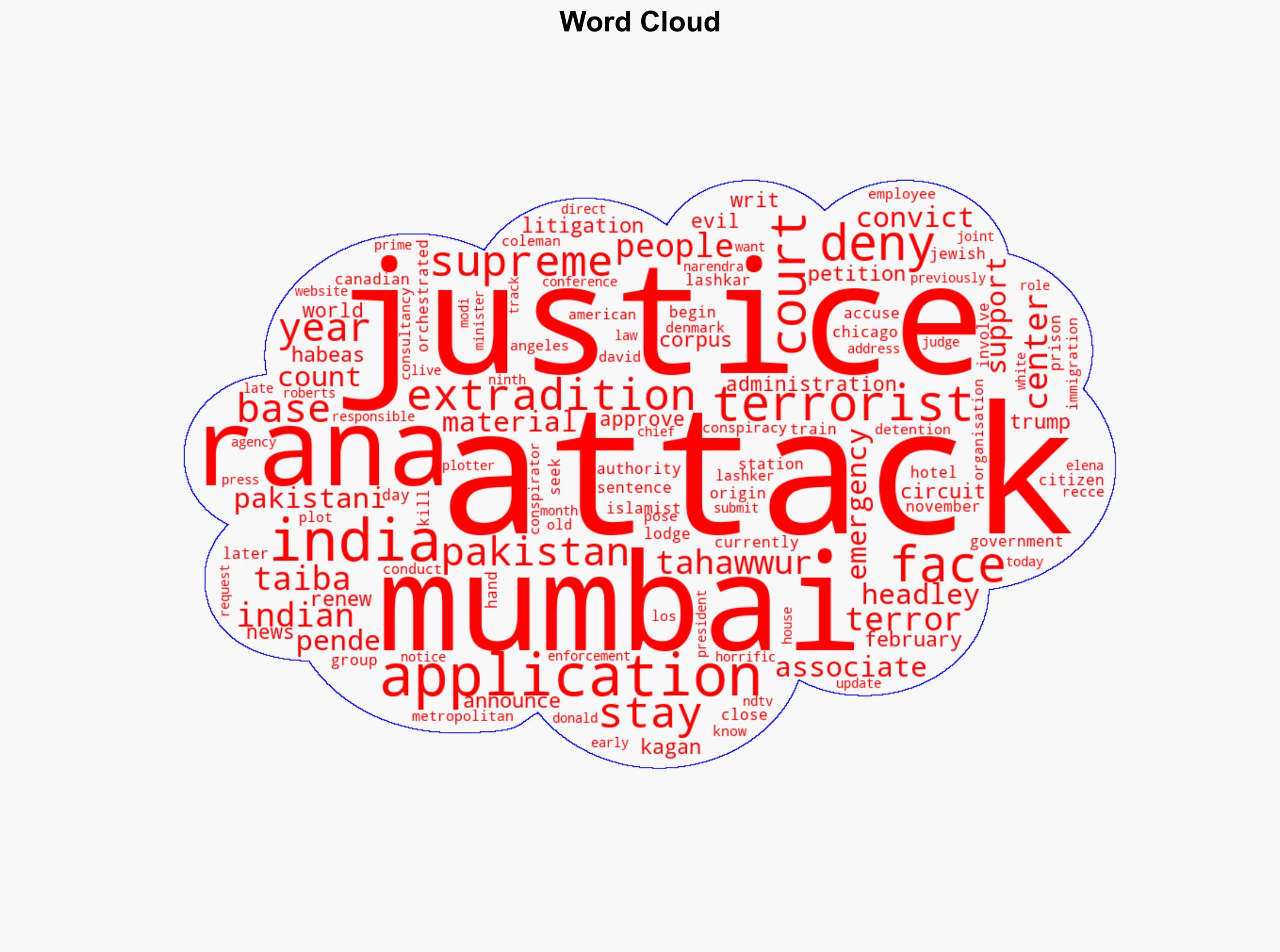 Tahawwur Rana's Plea Against Extradition To India Rejected By US Top Court - NDTV News - Image 1