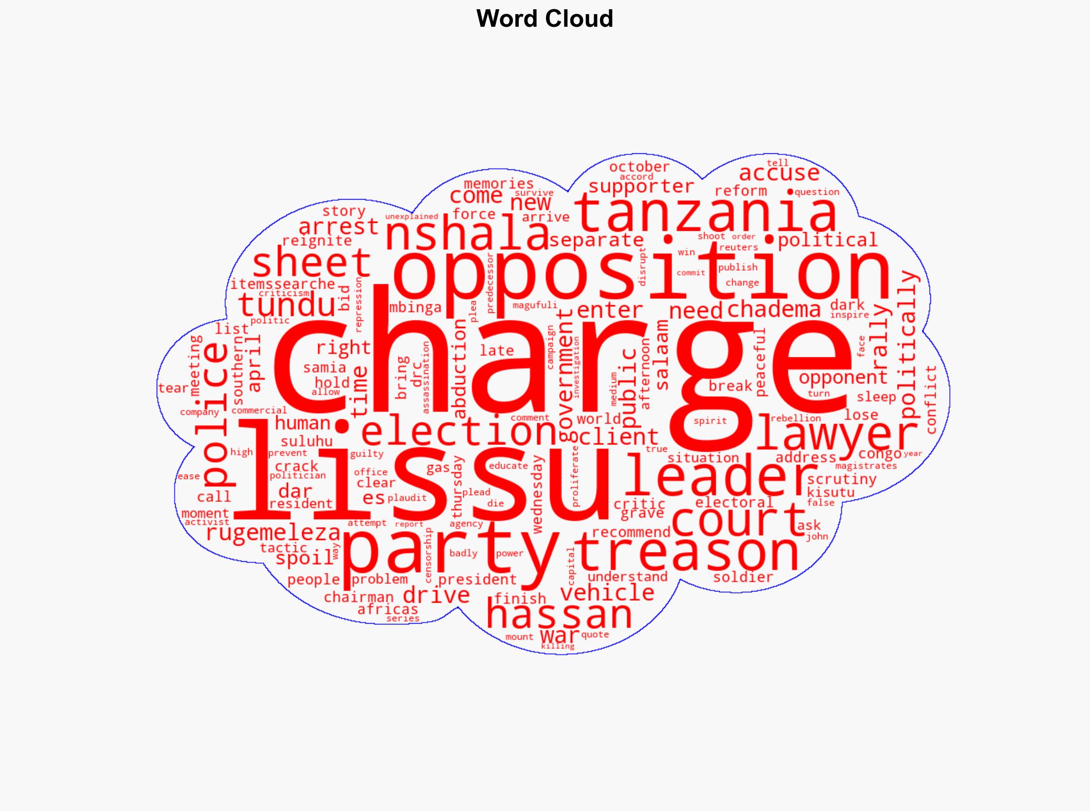 Tanzania opposition party leader Tundu Lissu charged with treason - Al Jazeera English - Image 1