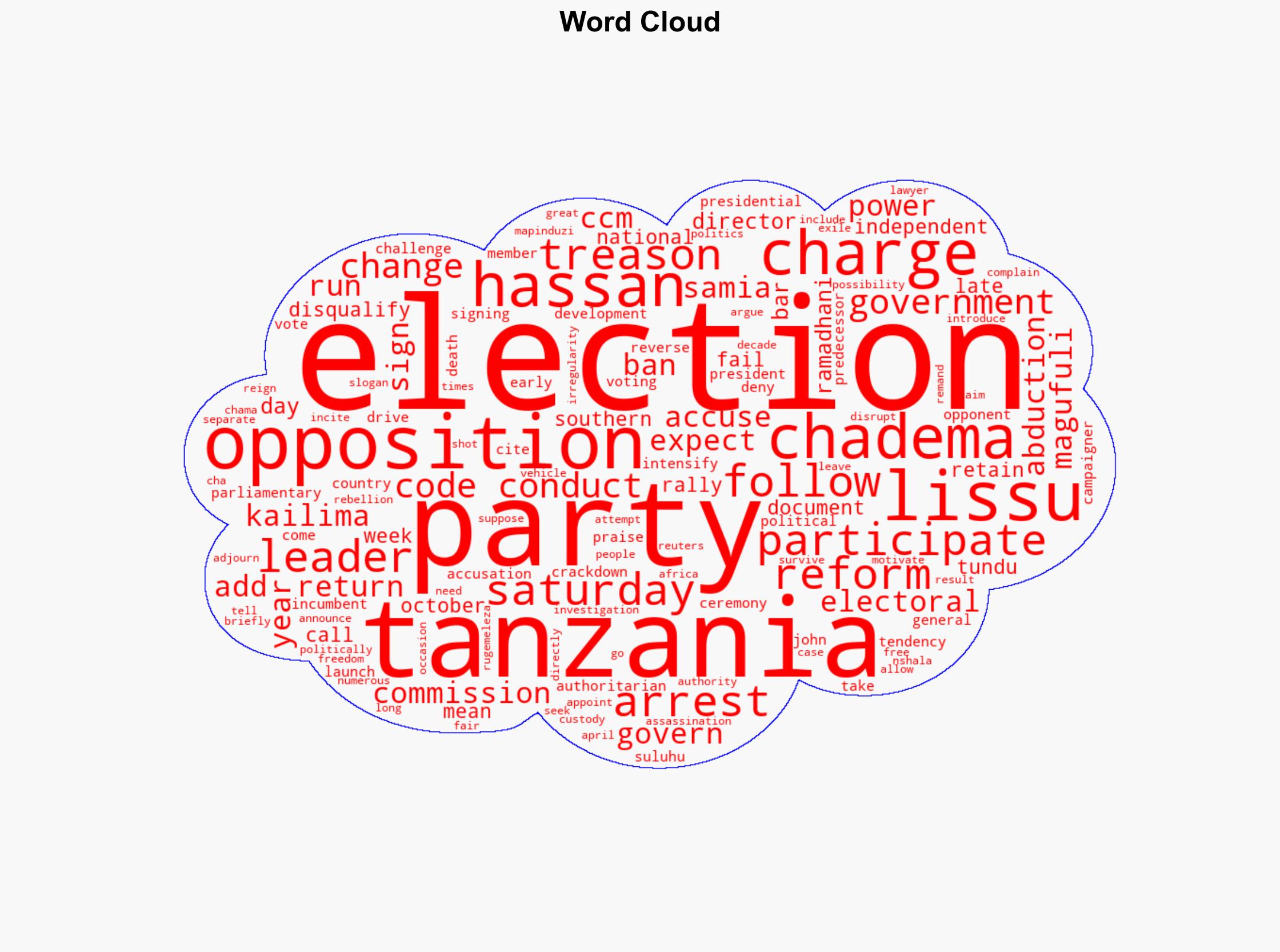 Tanzania's main opposition party banned from election - BBC News - Image 1