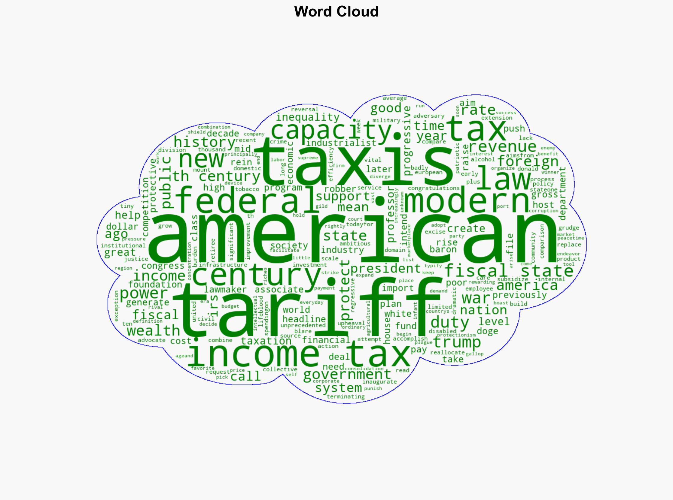 Tax Season and the Making of the American Fiscal State - Time - Image 1