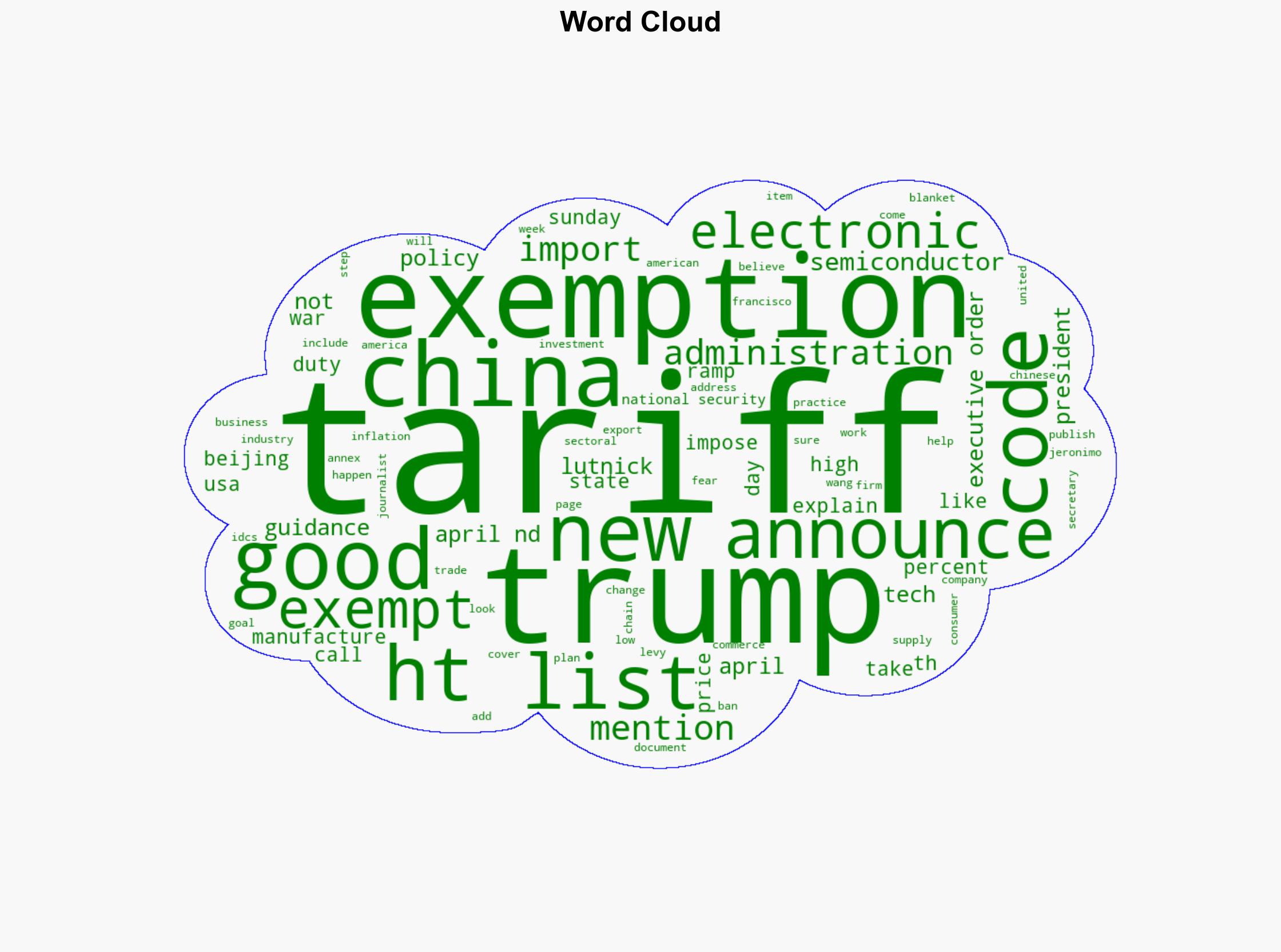 Tech tariff turmoil continues as Trump admin exempts some electronics then promises to bring taxes back - Theregister.com - Image 1