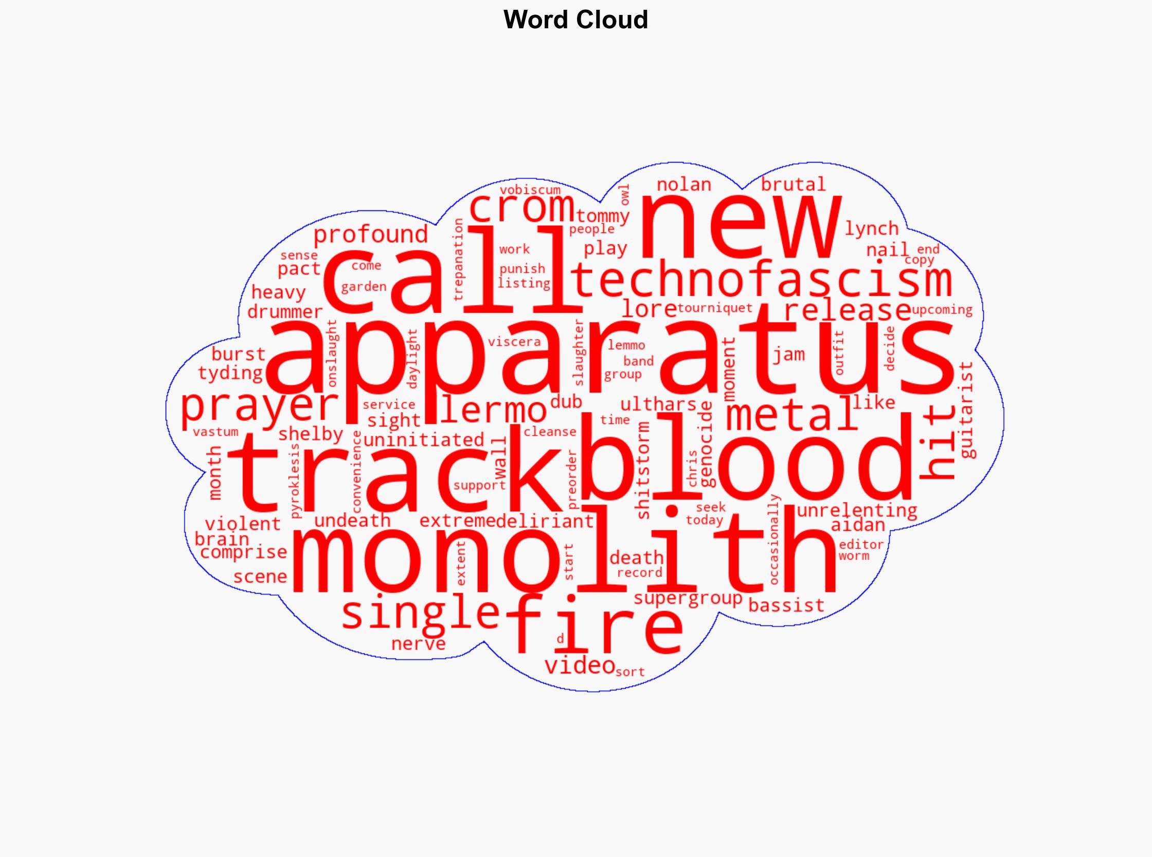 Technofascism is in Blood Monoliths Sights with Their New Single Apparatus - MetalSucks - Image 1