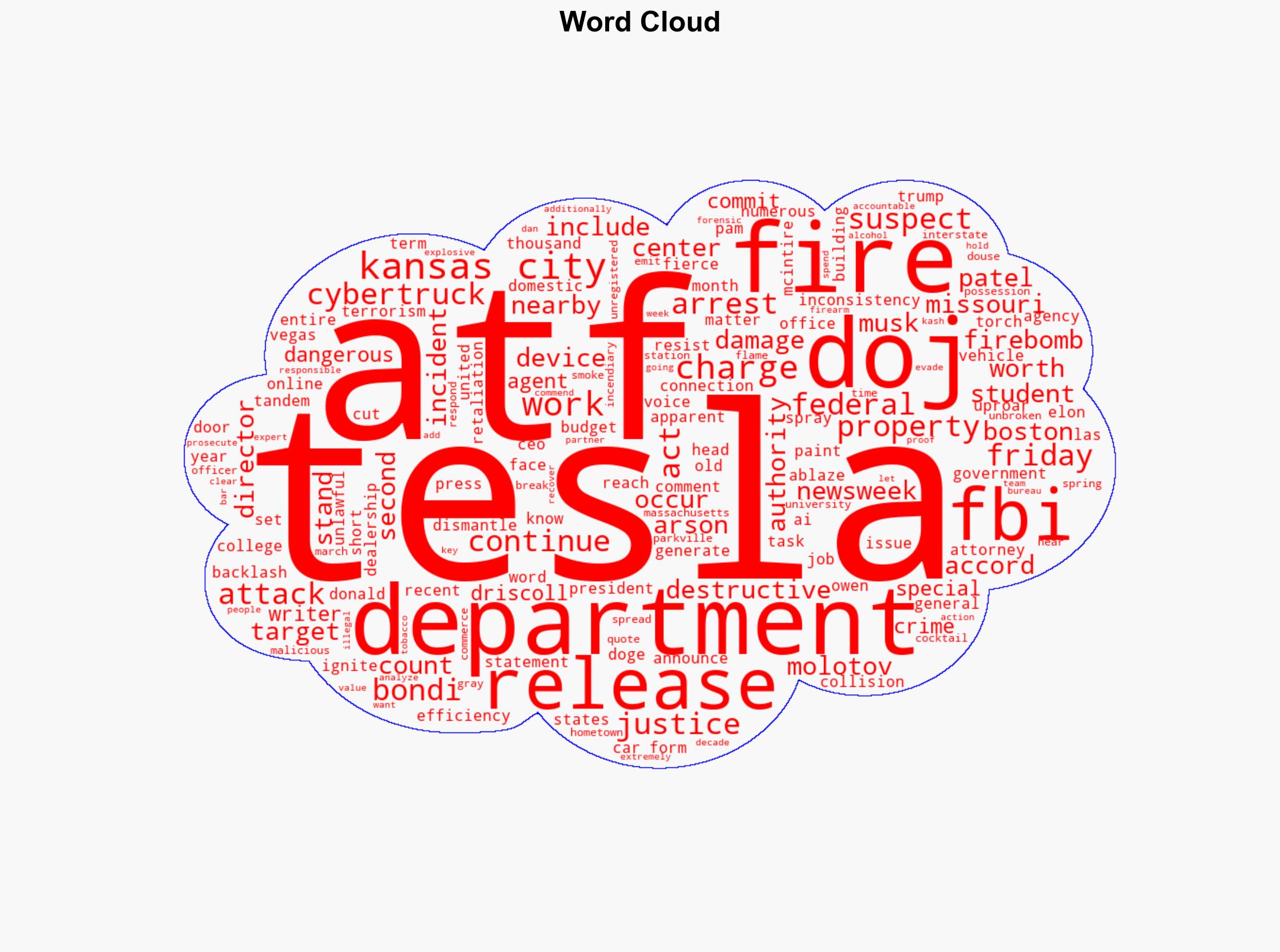Teen Warned of 'Decades Behind Bars' After Tesla Arson Charge - Newsweek - Image 1
