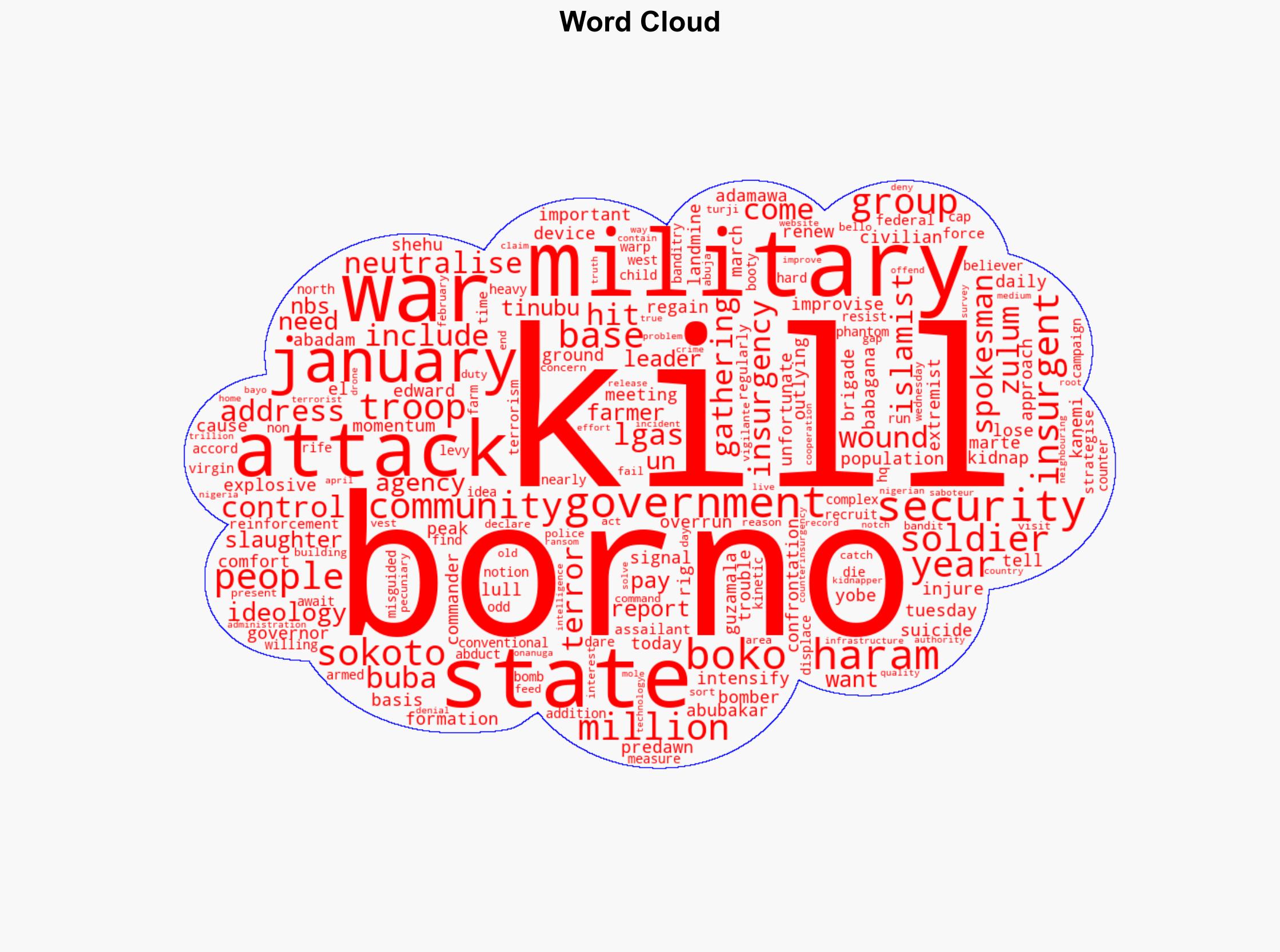 Terrorism Time to re-strategise - The Punch - Image 1