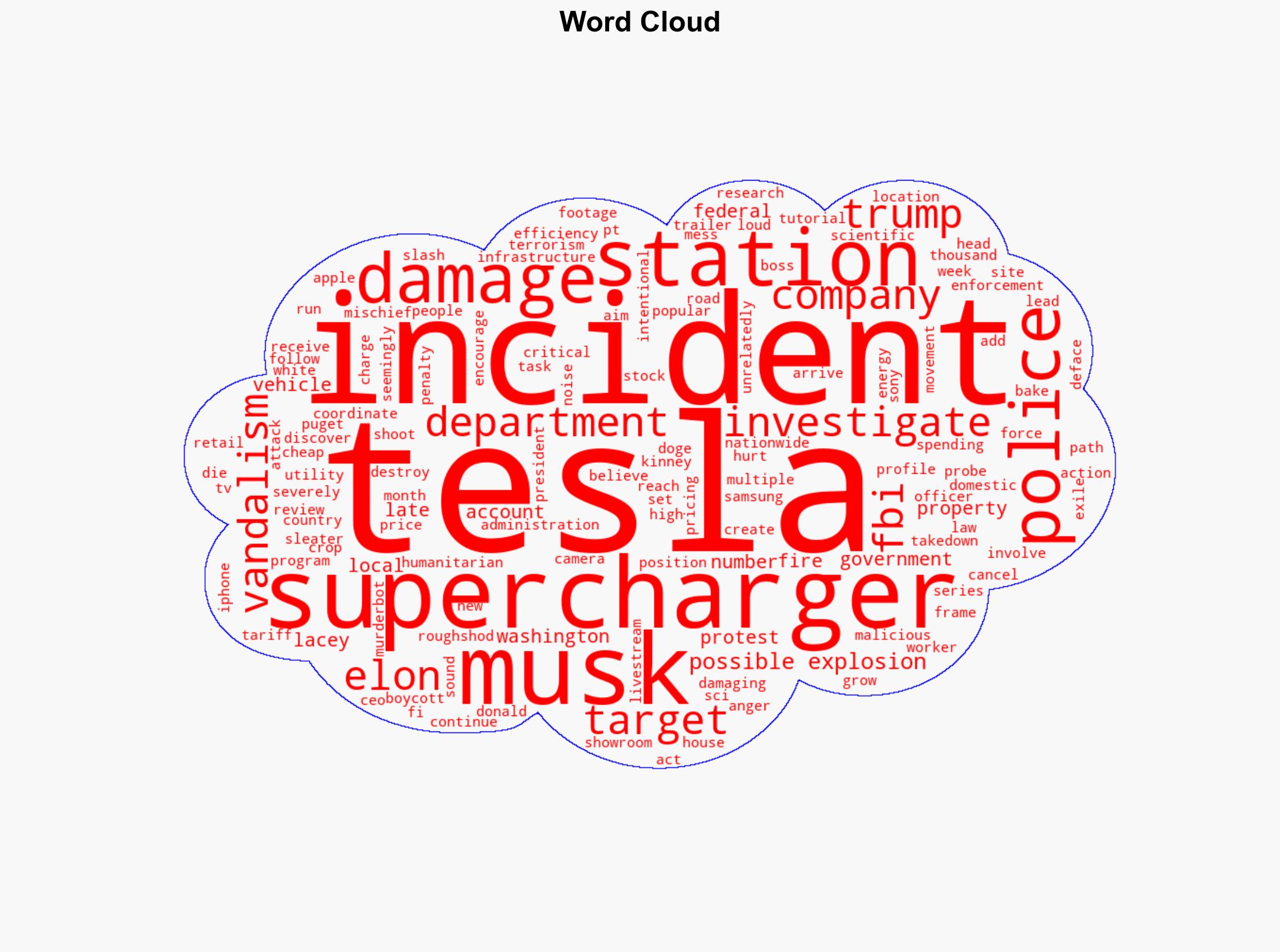 Tesla Supercharger damaged in possible explosion in Washington - The Verge - Image 1