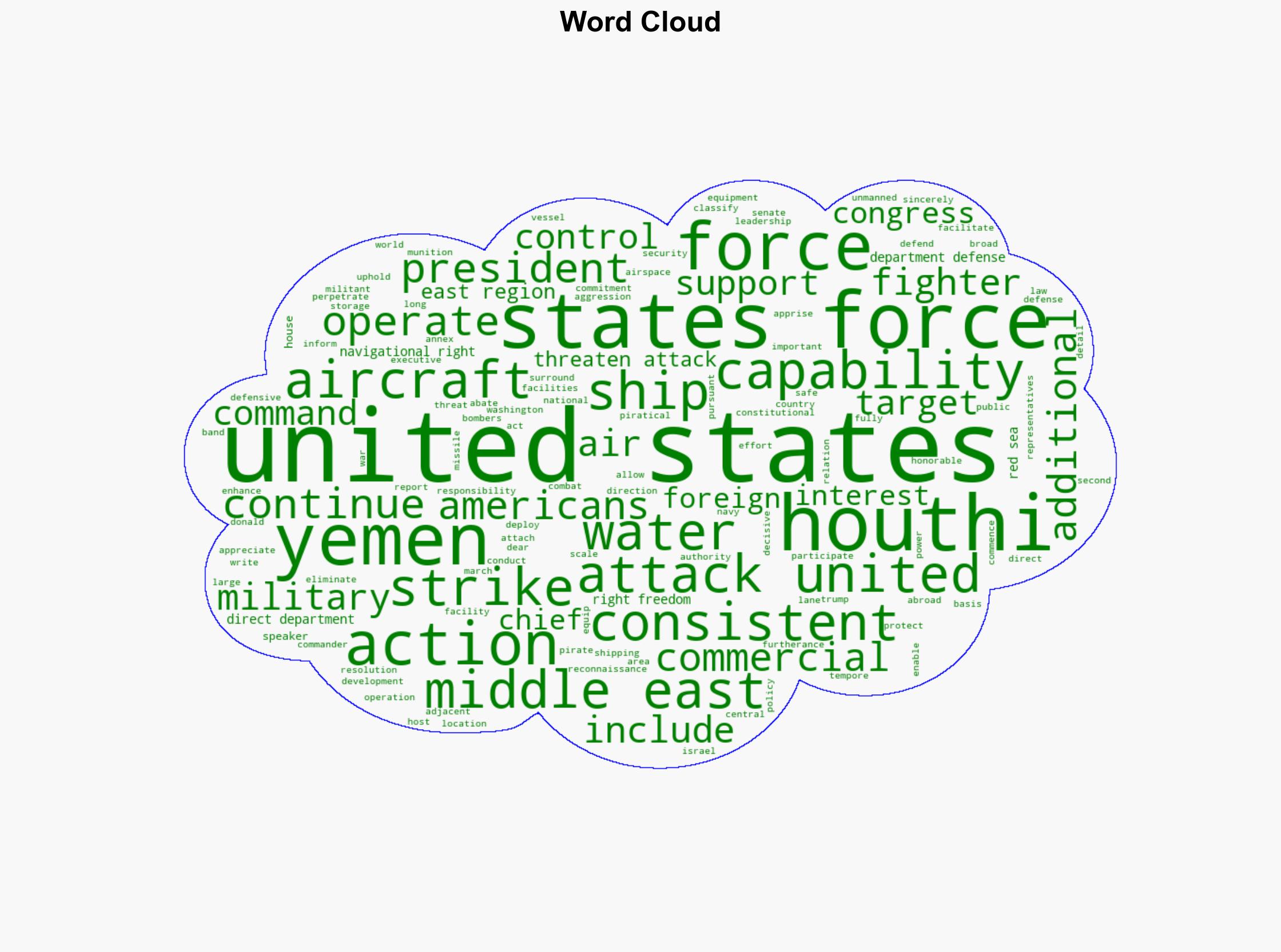 Text of a Letter from the President to the Speaker of the House of Representatives and the President Pro Tempore of the Senate - Globalsecurity.org - Image 1