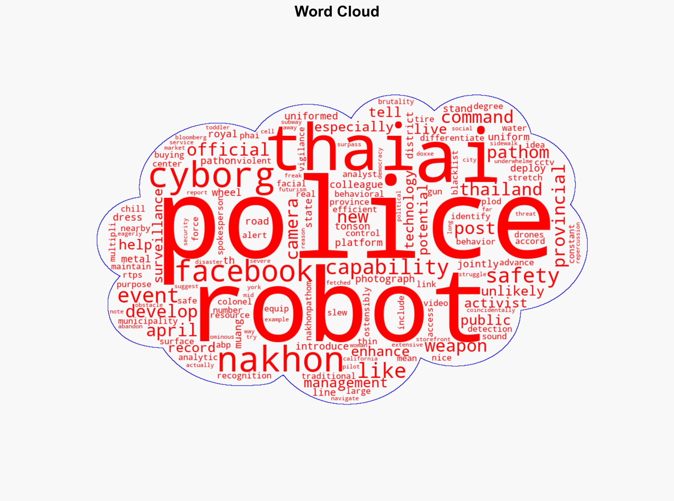 Thailand Rings in New Year With Drone and CCTV-Powered Robot Cop - Gizmodo.com - Image 1