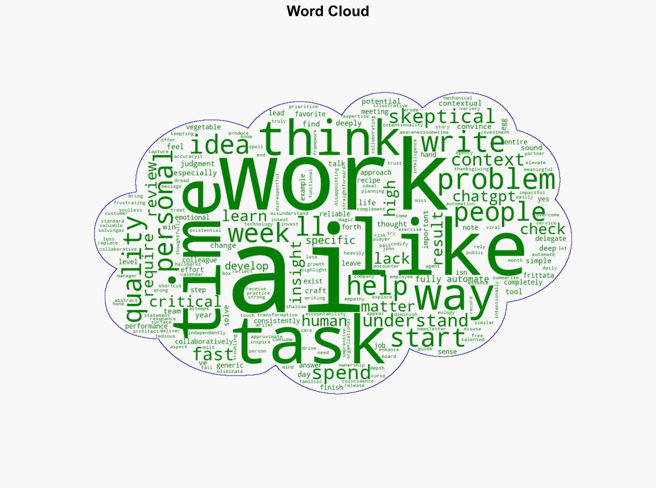 The AI skeptic's guide to AI collaboration - Substack.com - Image 1