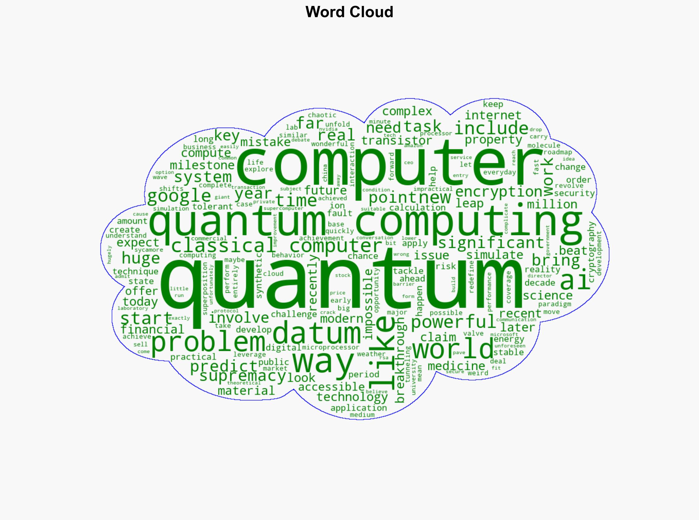 The Critical Quantum Timeline Where Are We Now And Where Are We Heading - Forbes - Image 1