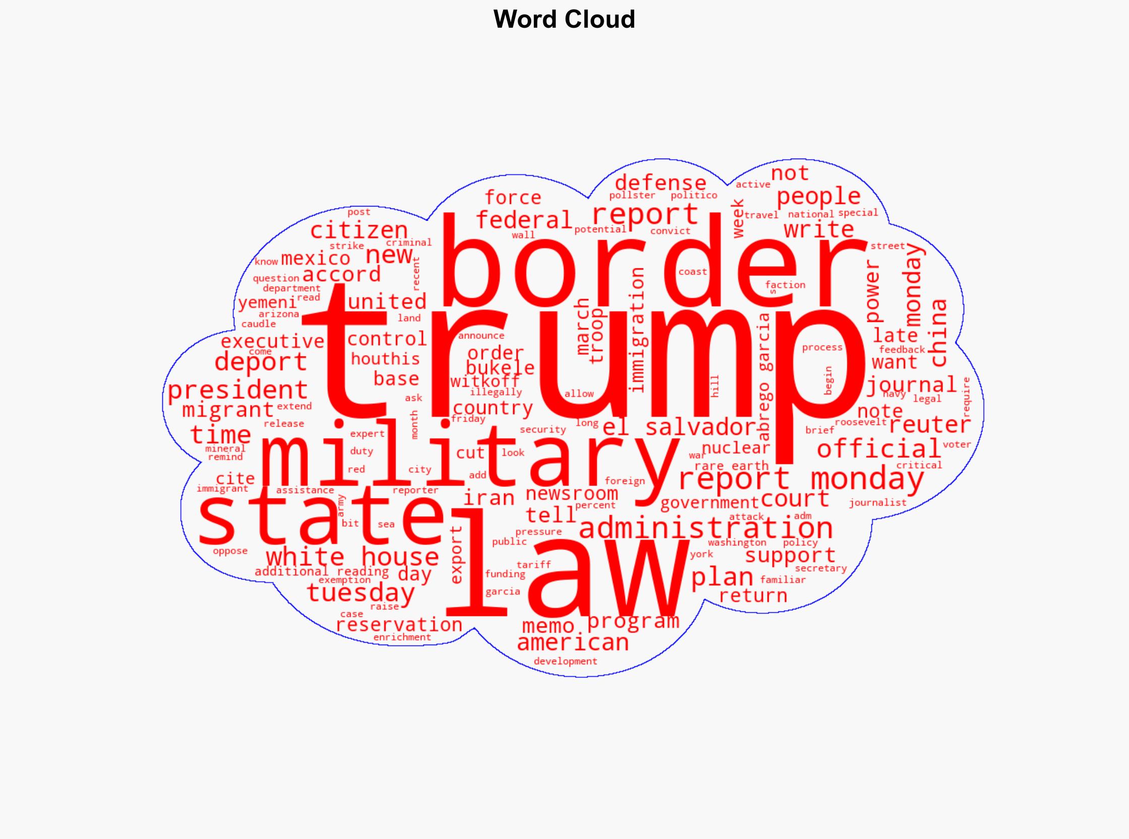 The D Brief Trump militarizes border testing courts Adm Caudle for CNO Tariff war could cost DOD critical minerals And a bit more - Defense One - Image 1