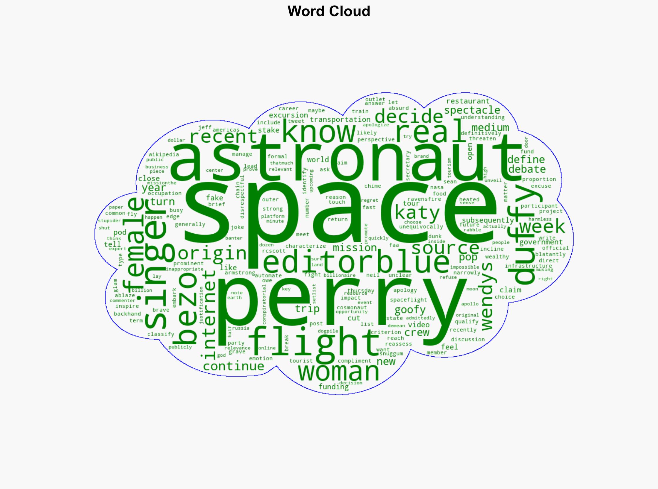 The Debate Over Whether Katy Perry Is an Astronaut Rages On - Gizmodo.com - Image 1