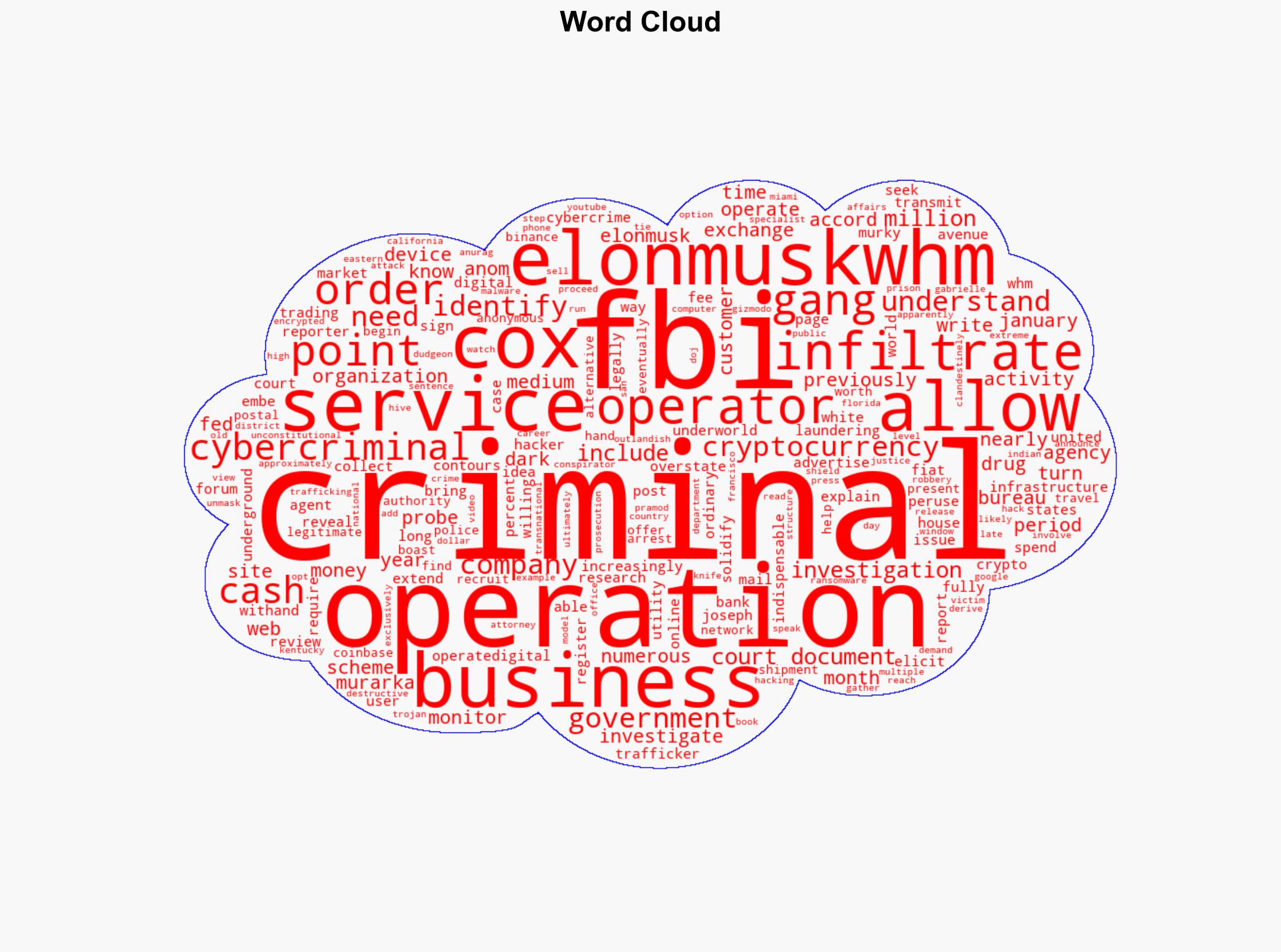 The FBI Hijacked and Ran a Dark Web Money Laundering Operation Called ElonmuskWHM - Gizmodo.com - Image 1