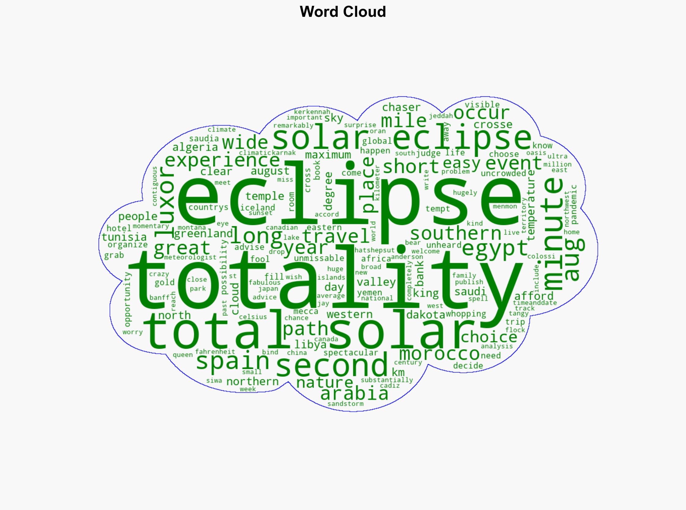 The Greatest Eclipse Of Your Life Is Coming Soon Heres What To Know - Forbes - Image 1