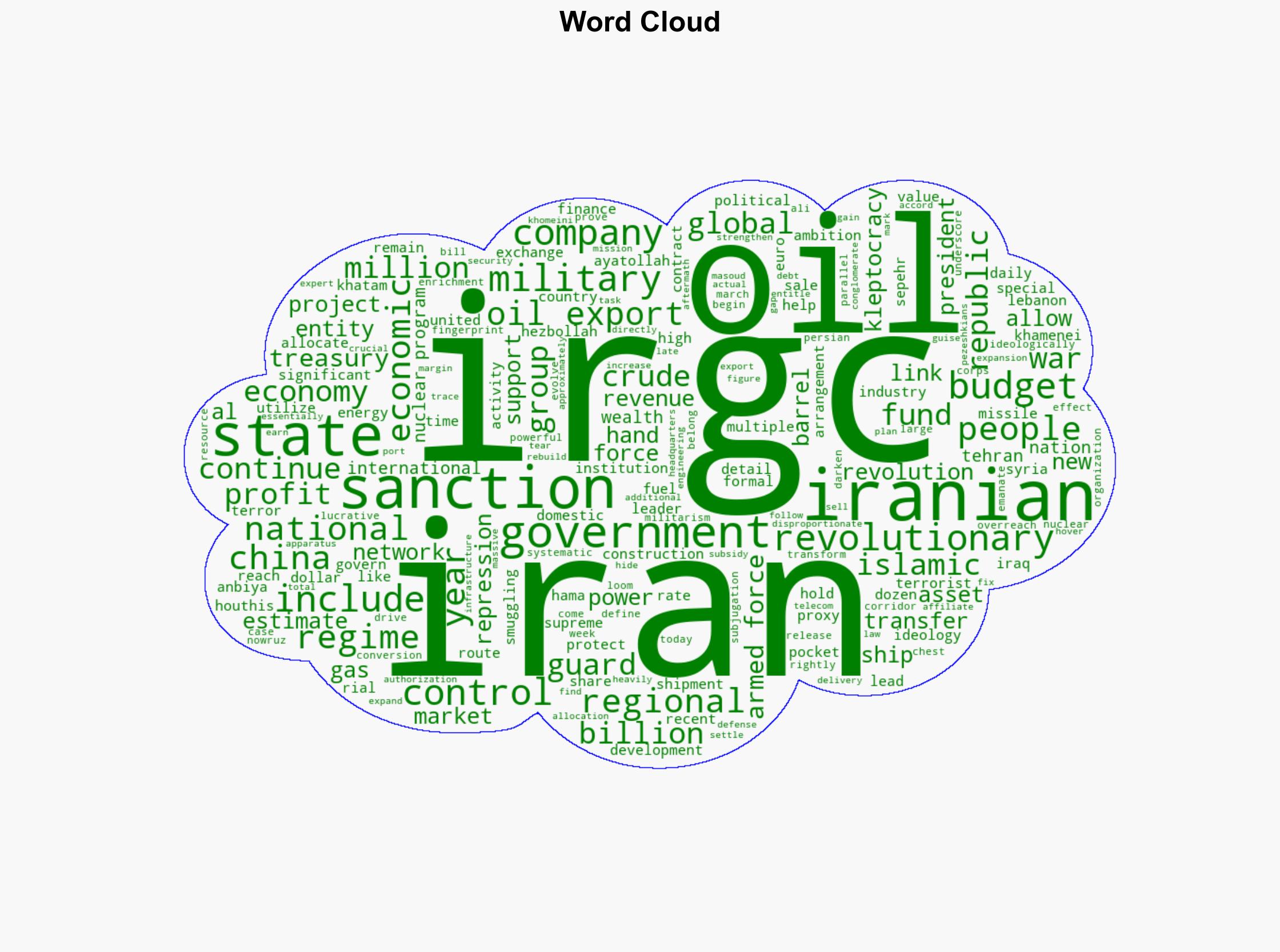 The IRGCs oil empire Irans elite guards are cashing in on states black gold - The Jerusalem Post - Image 1