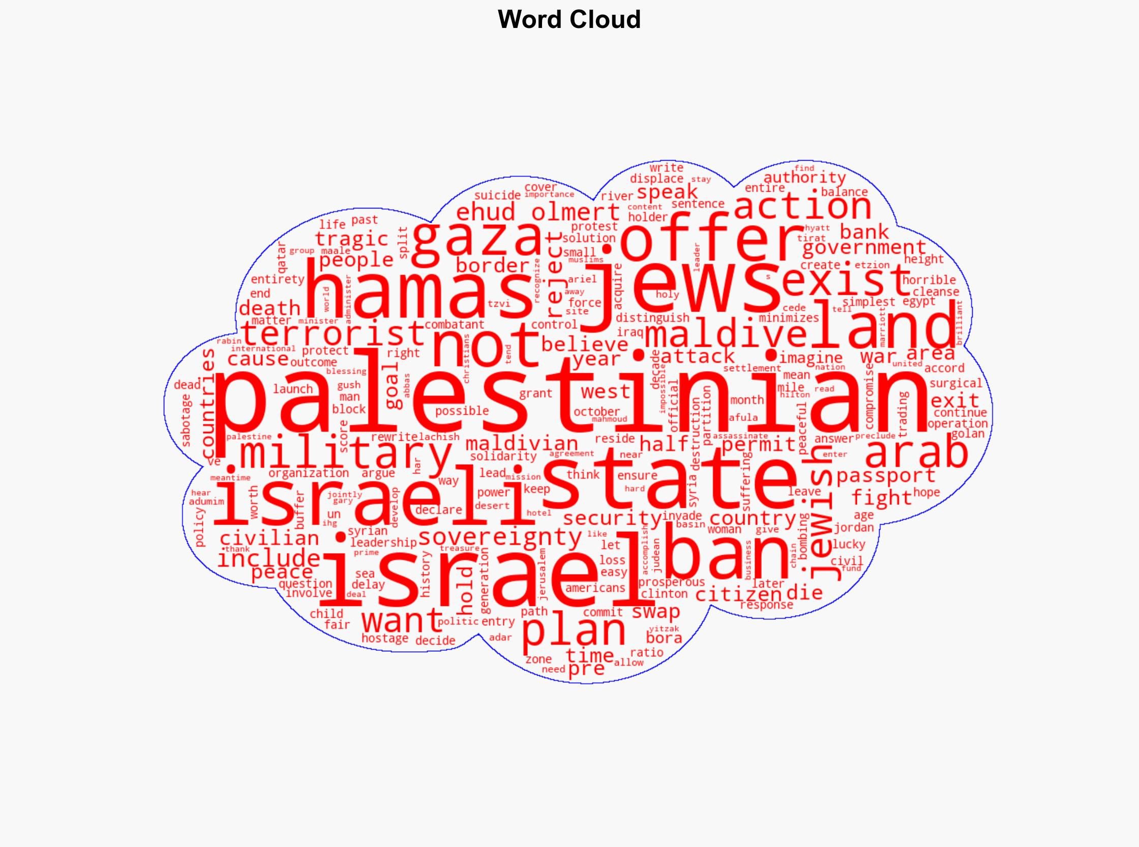 The Maldives Banned All IsraelisIt Was The Simplest Way To Exclude Most Jews - Viewfromthewing.com - Image 1