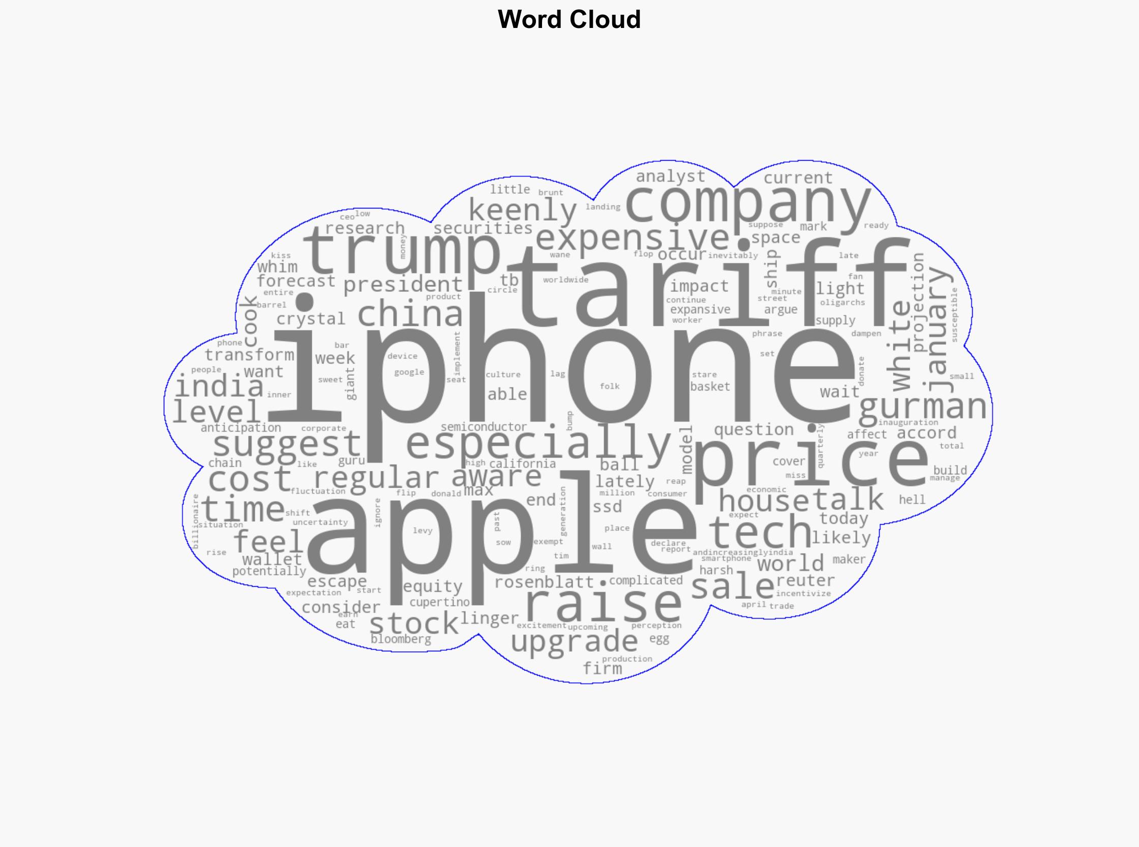 The Next iPhone Could Be Pricier Tariffs or Not - Gizmodo.com - Image 1