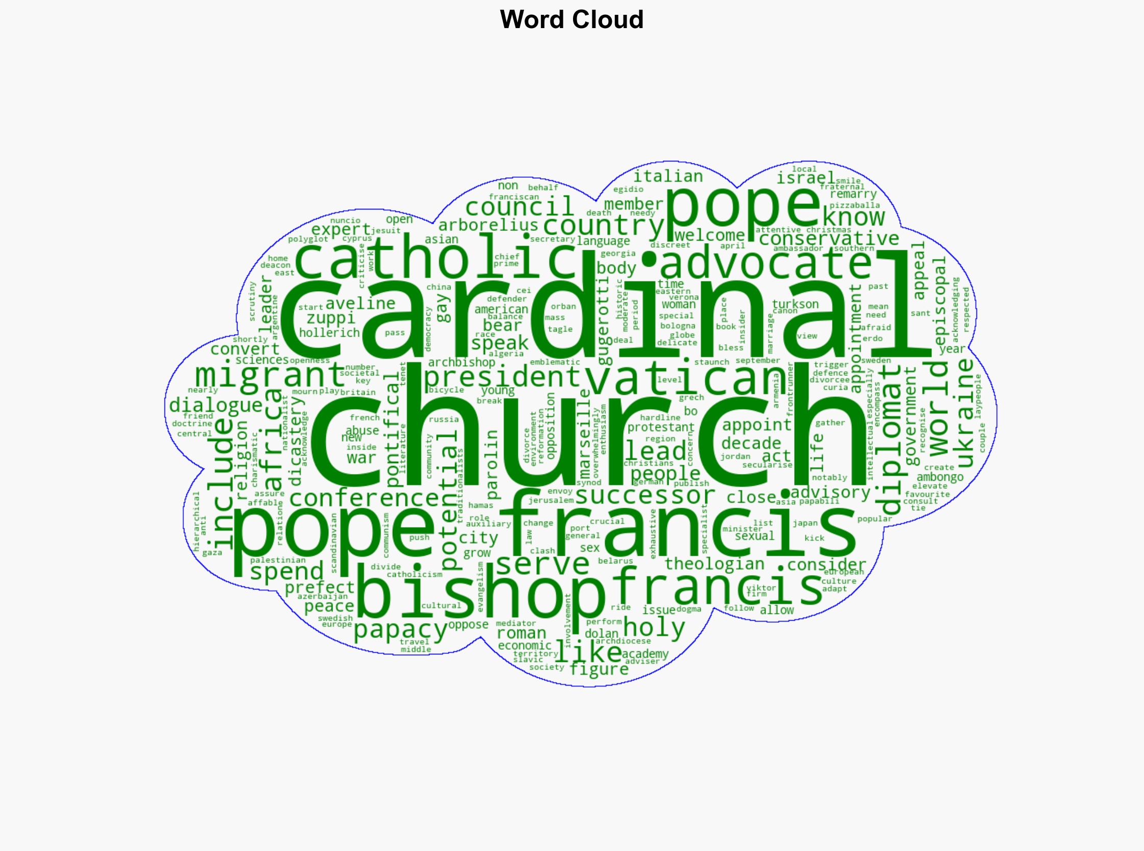 The Papabili - 15 Potential Successors To Pope Francis - International Business Times - Image 1
