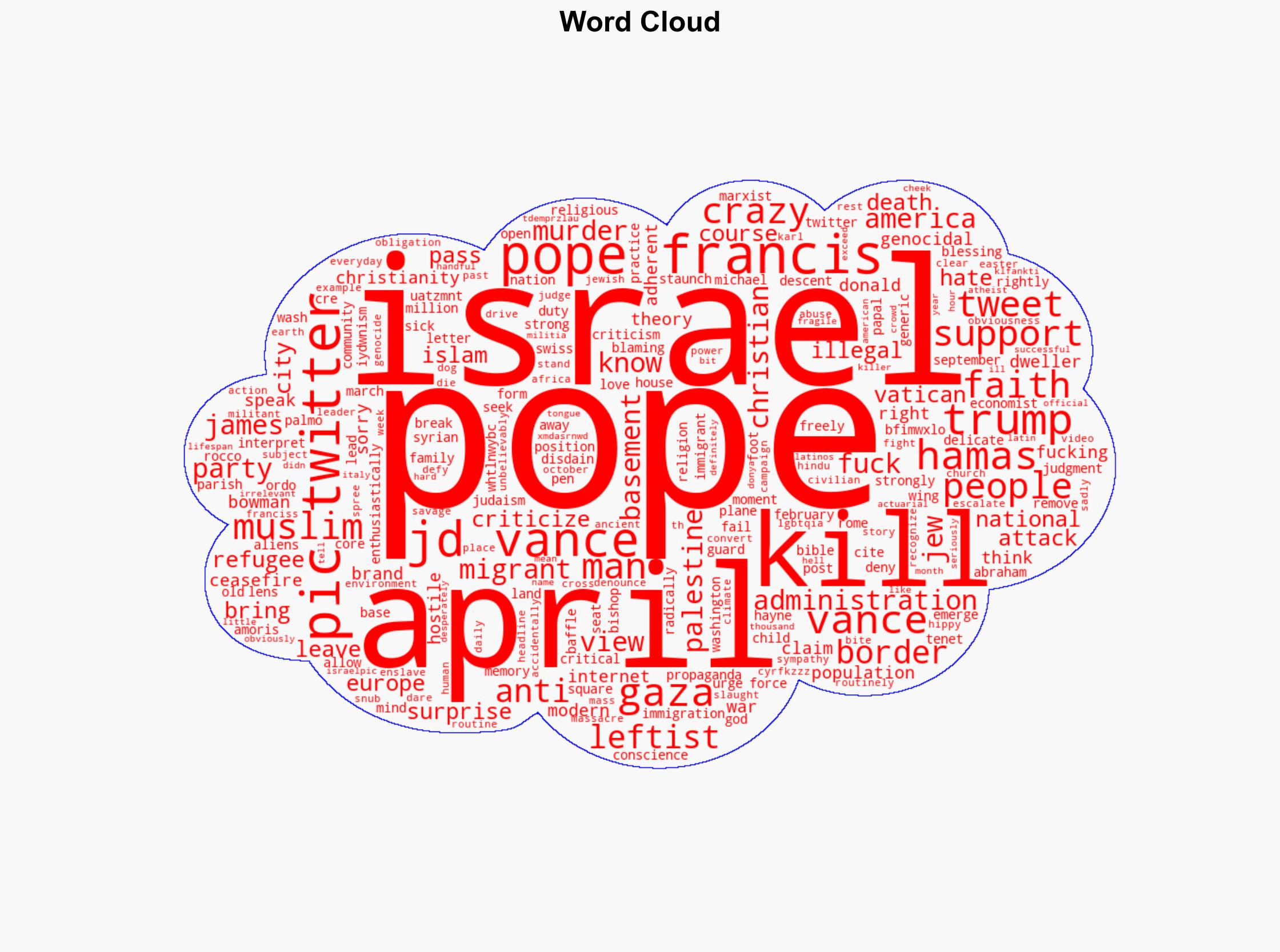 The Popes death is leading to yet more anti-Israel and anti-Trump propaganda - Americanthinker.com - Image 1