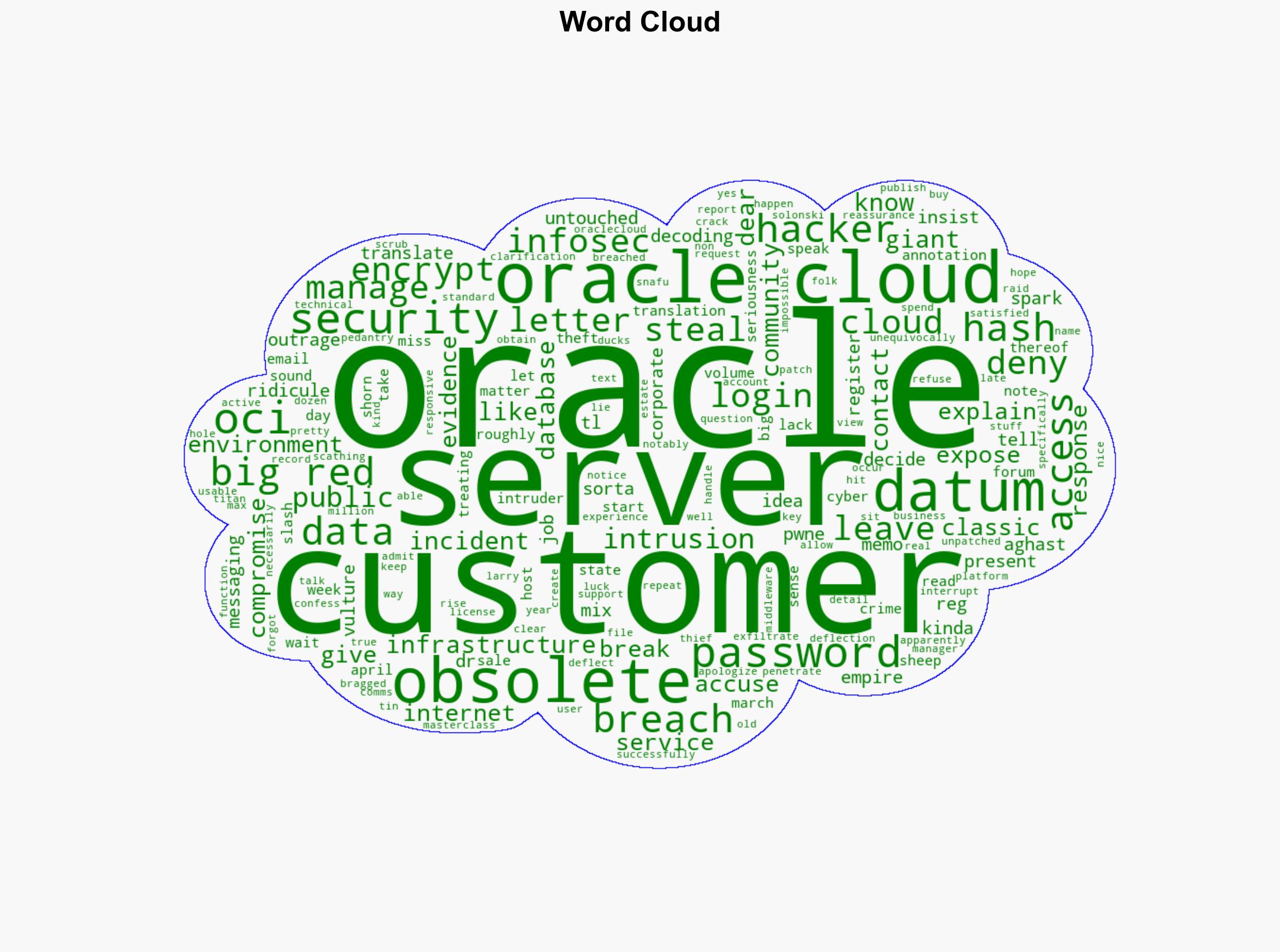 The Reg translates the letter in which Oracle kinda-sorta tells customers it was pwned - Theregister.com - Image 1